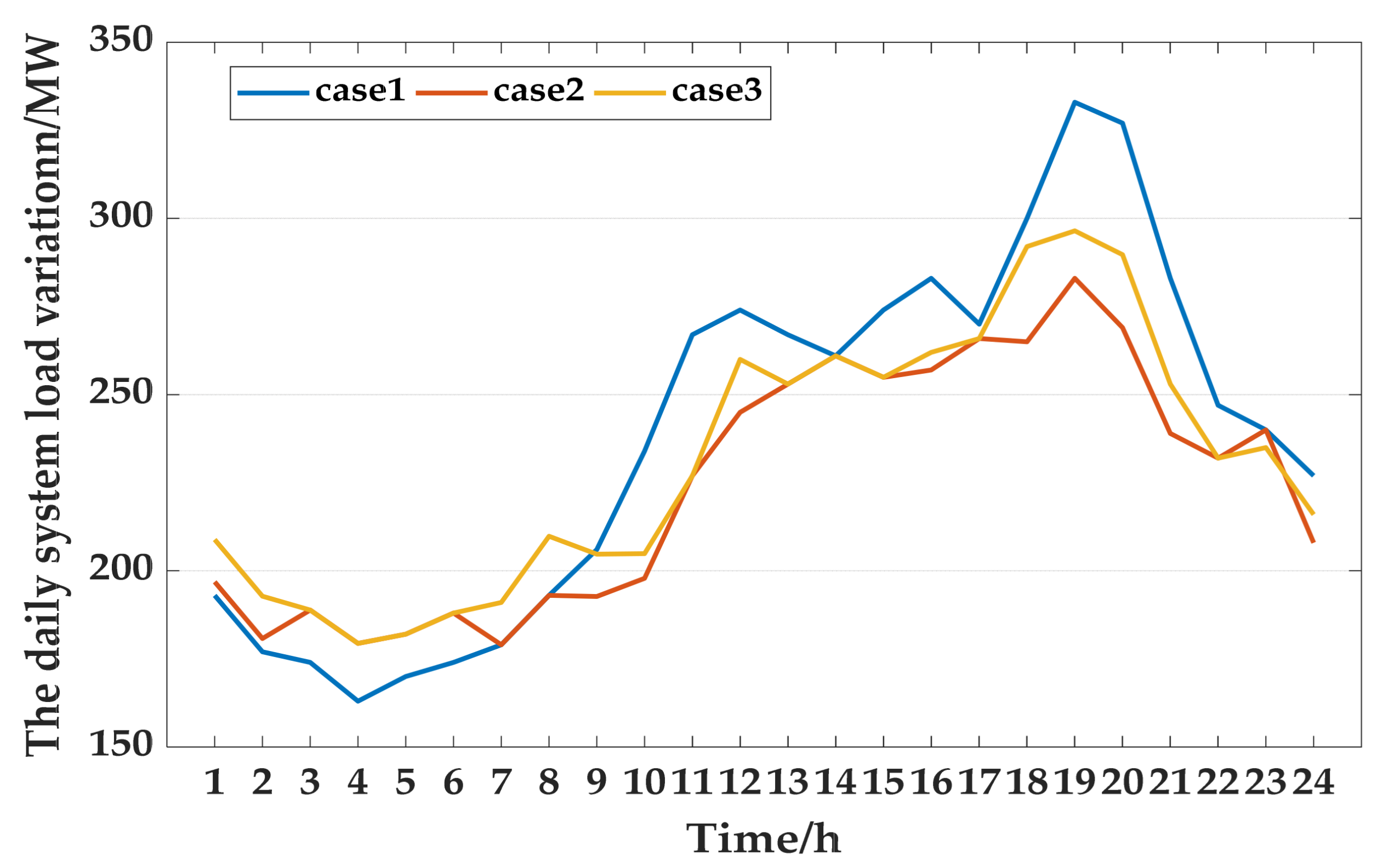 Applsci 11 10165 g013