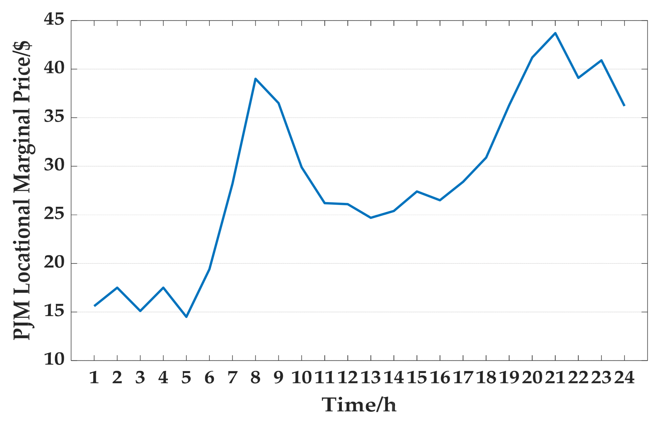 Applsci 11 10165 g0a1
