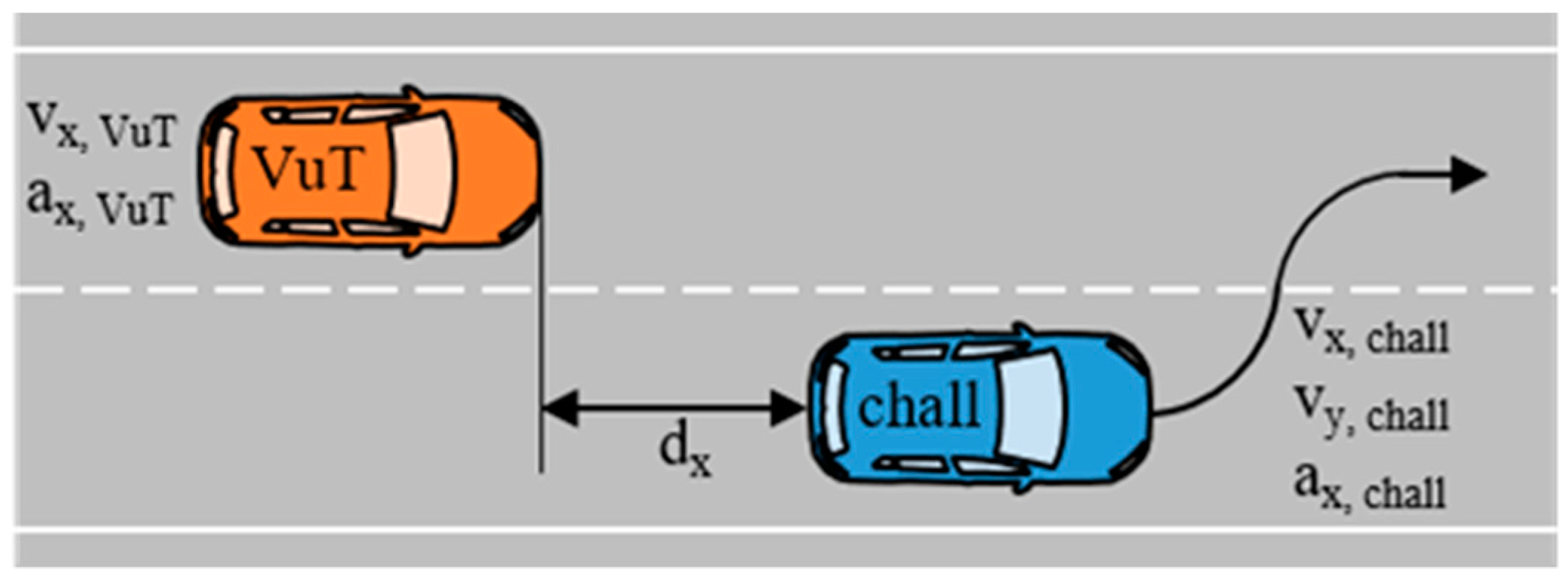 Applsci 11 10166 g002