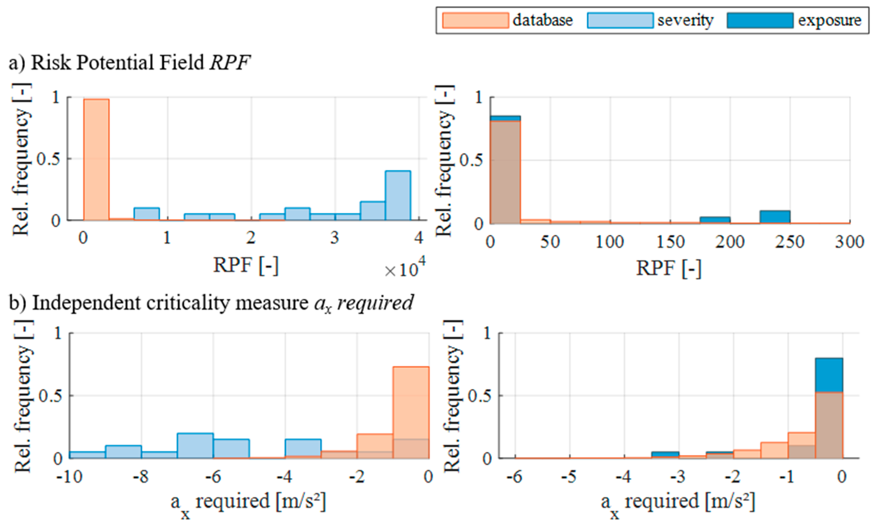 Applsci 11 10166 g003