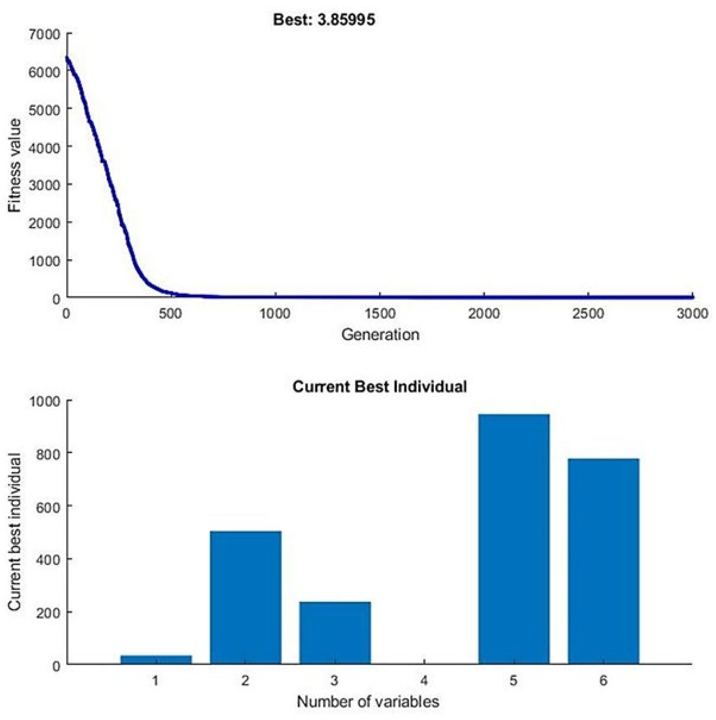 Applsci 11 10167 g004