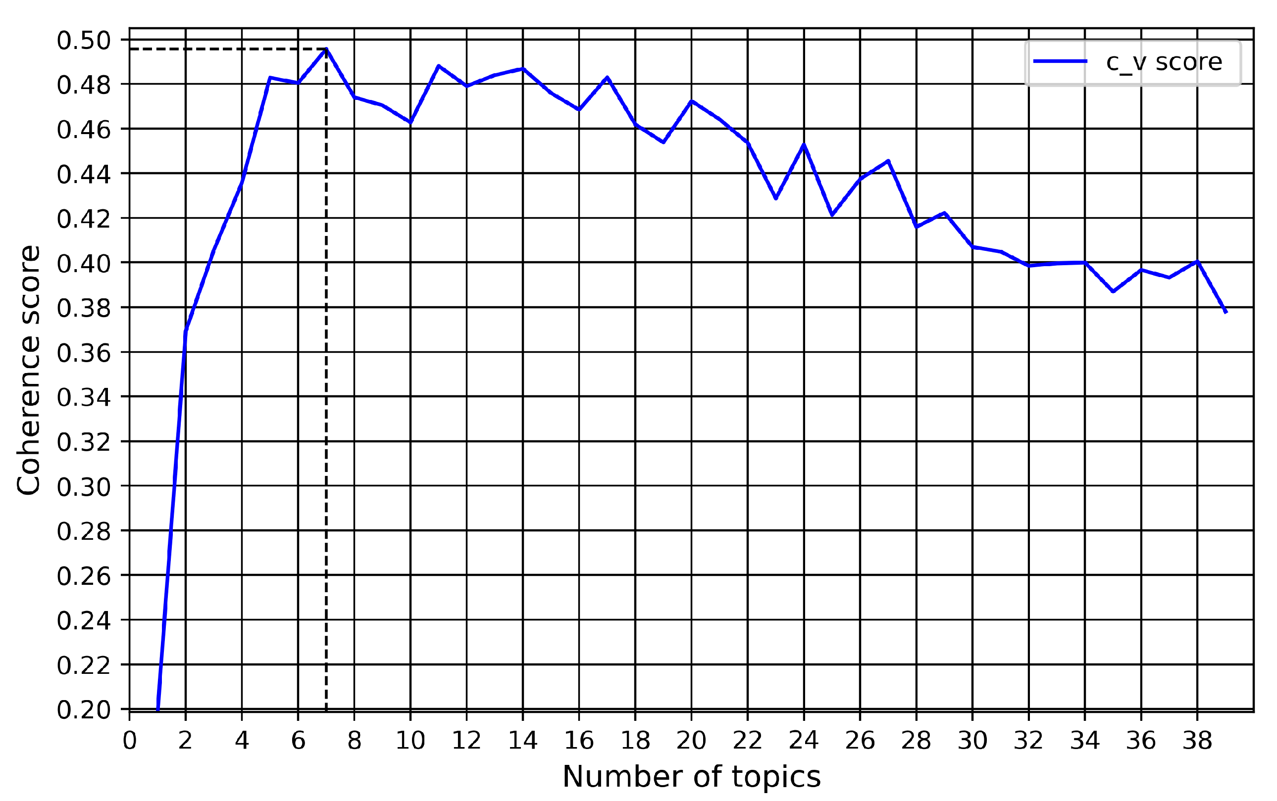 Applsci 11 10169 g006