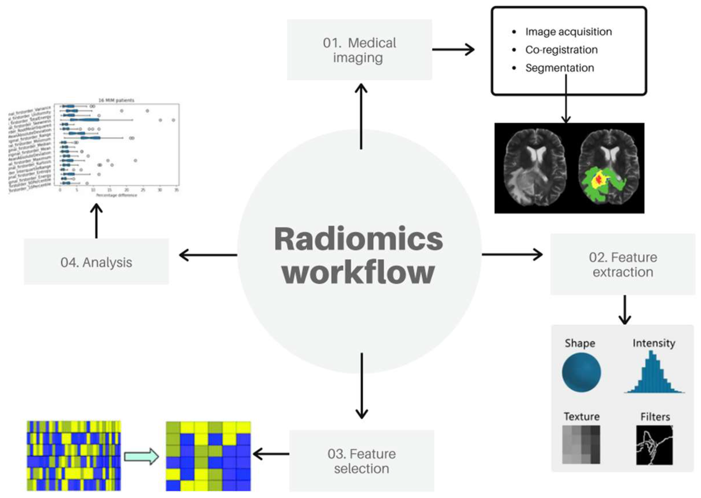 Applsci 11 10170 g001