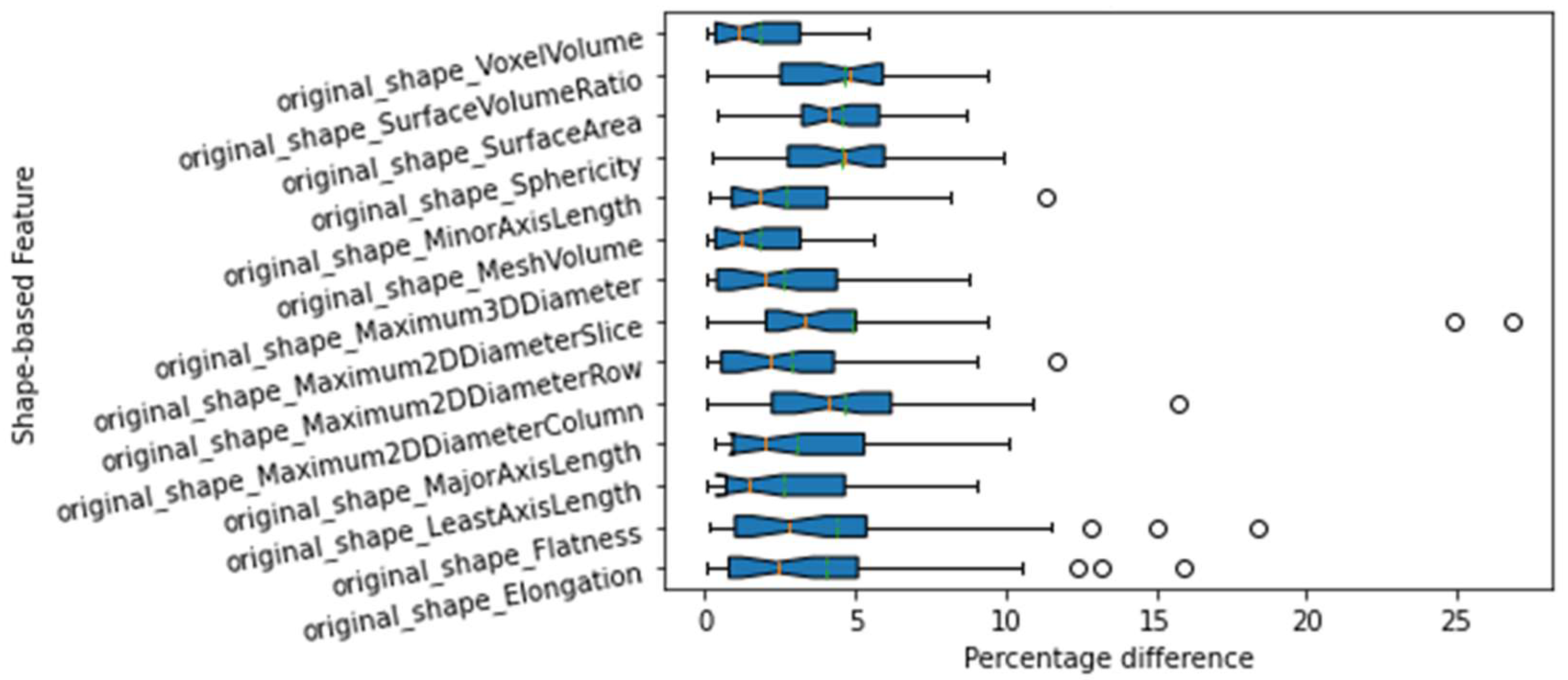 Applsci 11 10170 g002