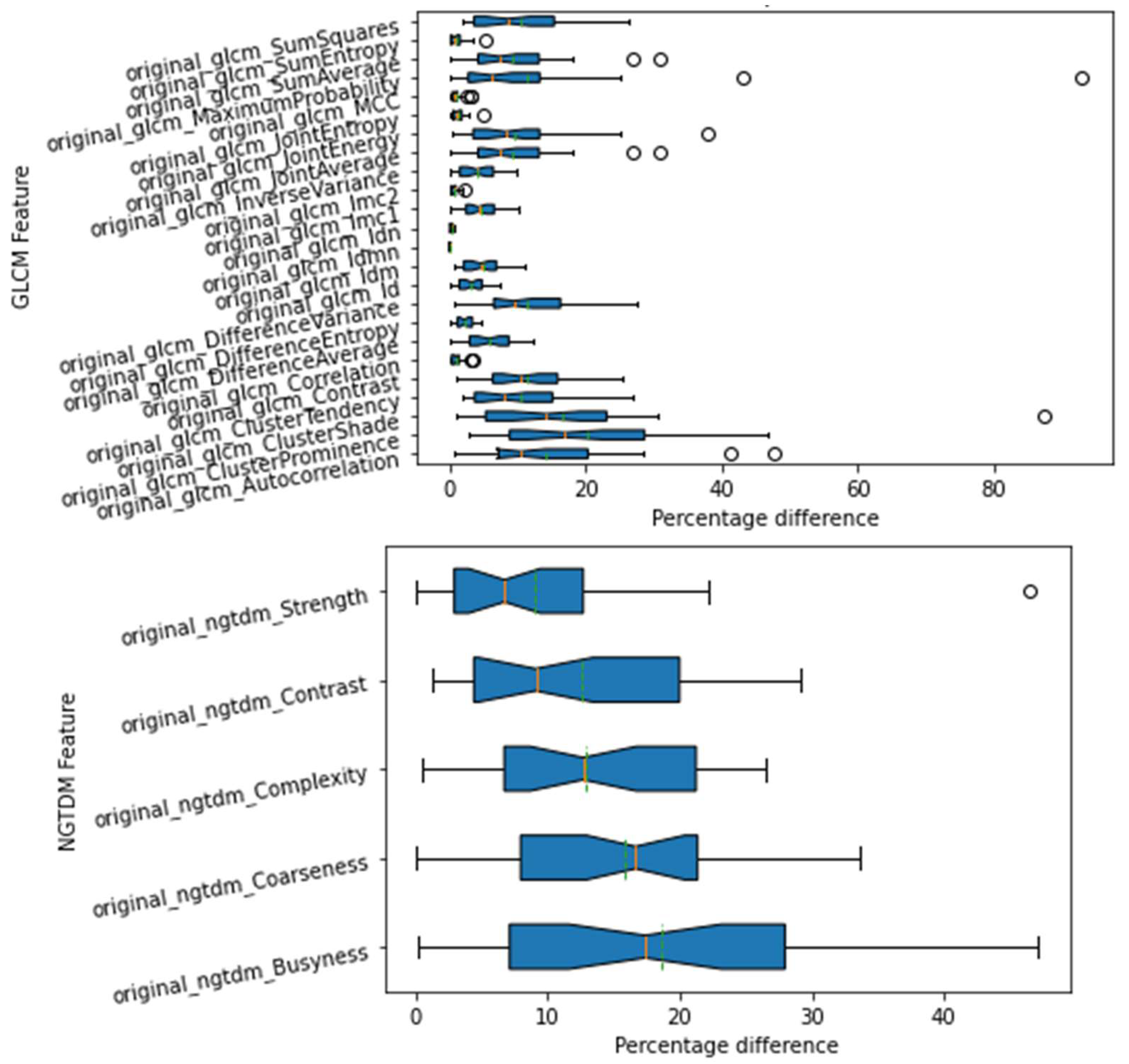 Applsci 11 10170 g003b
