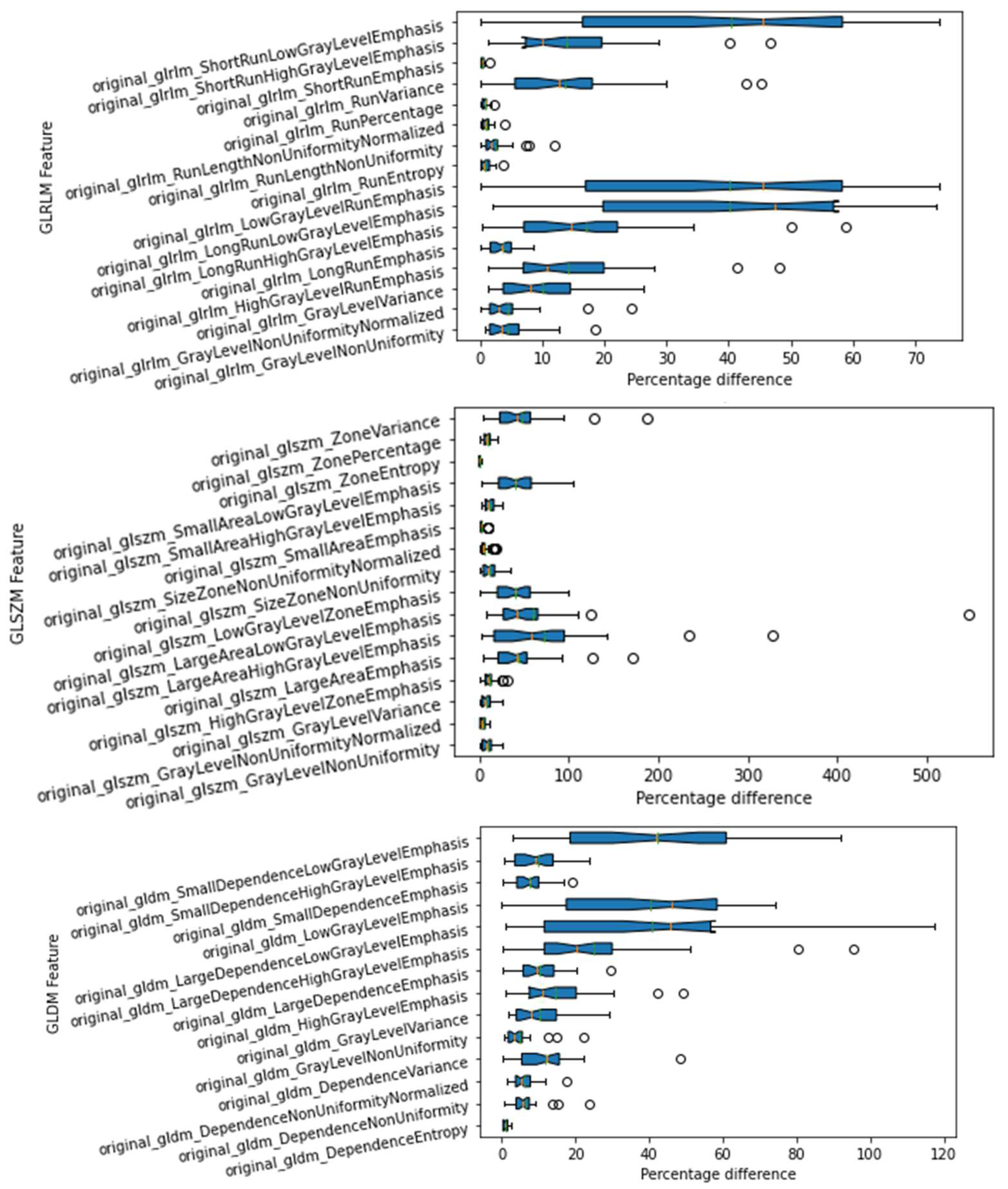 Applsci 11 10170 g004