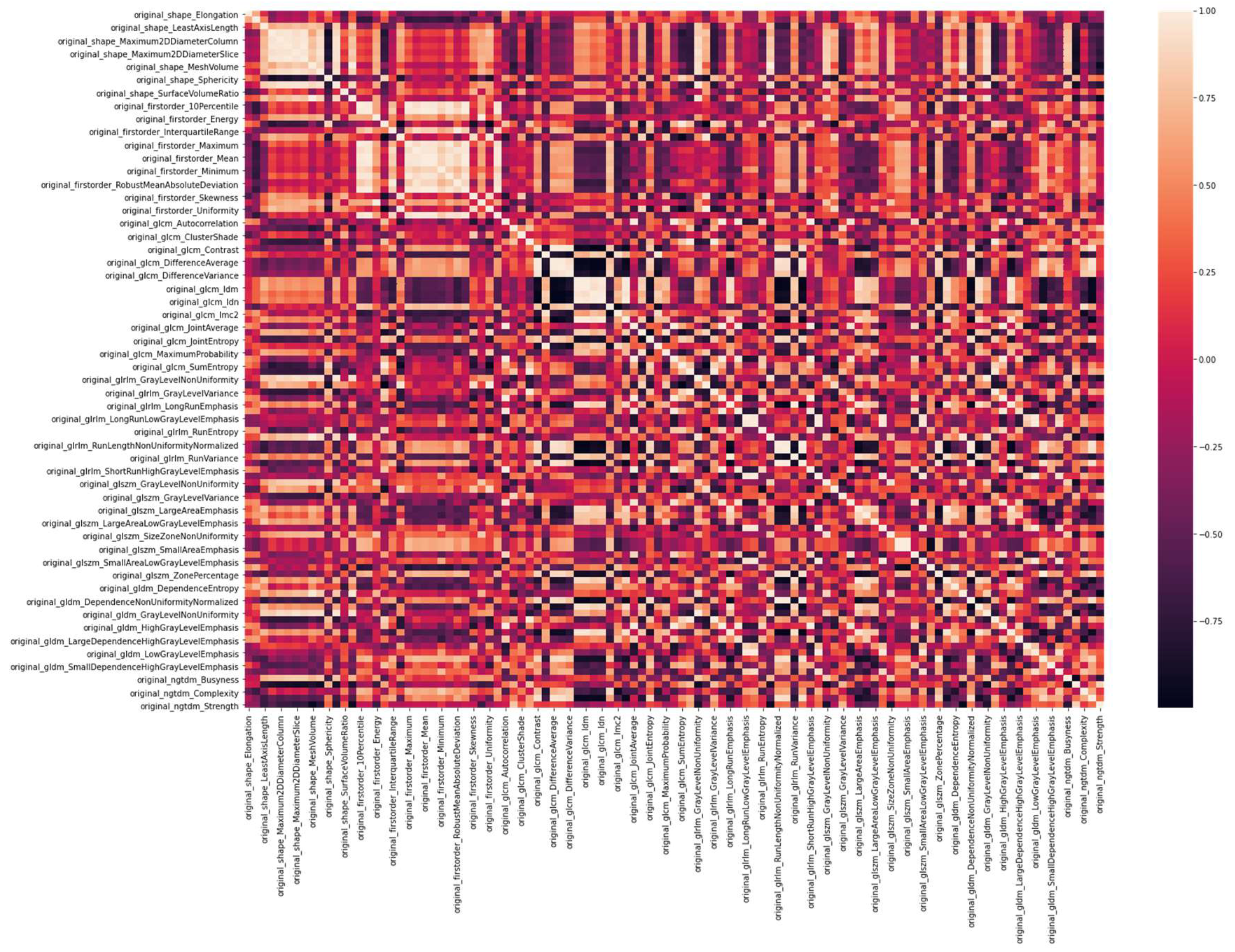 Applsci 11 10170 g005