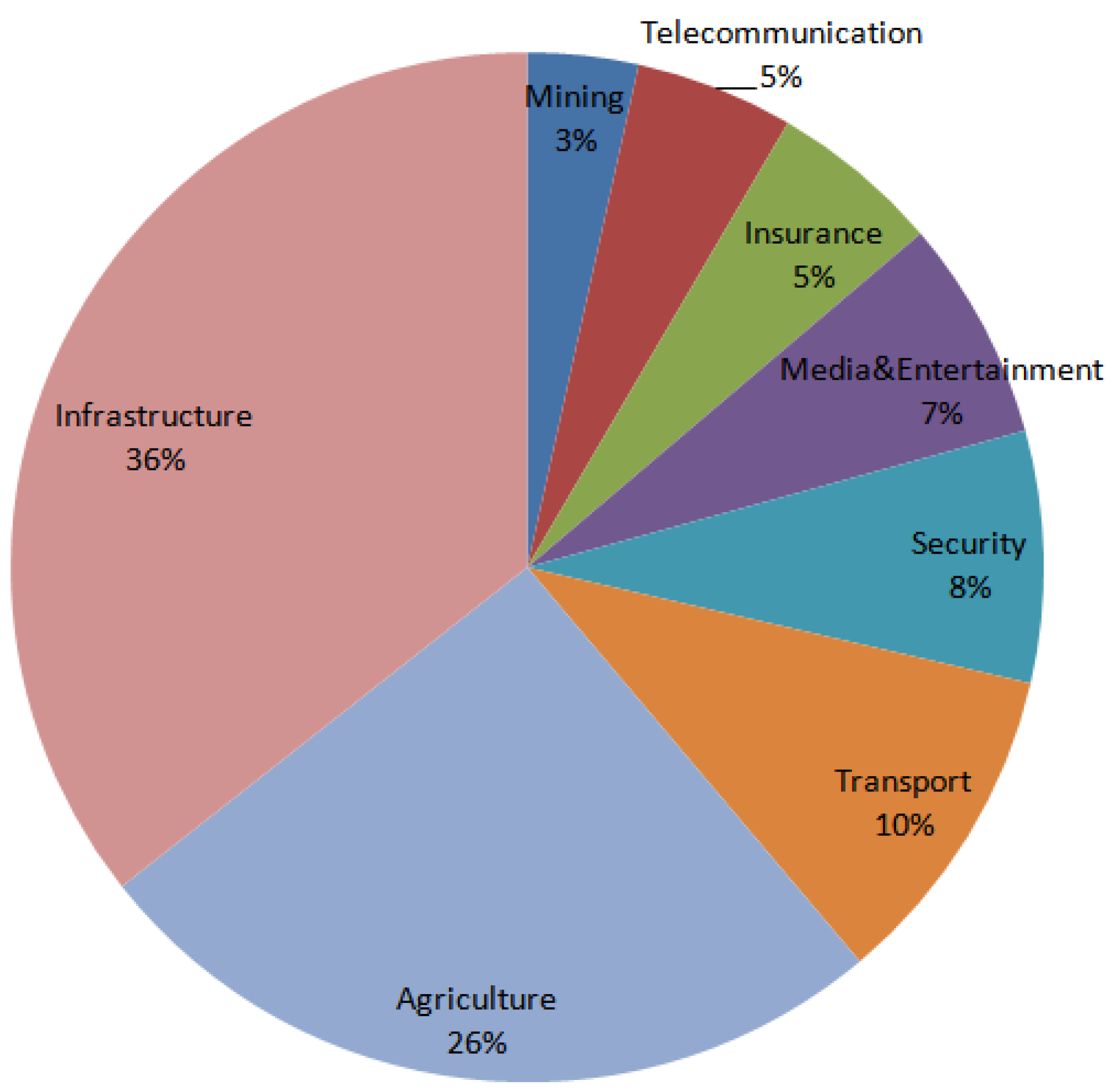 Applsci 11 10171 g001