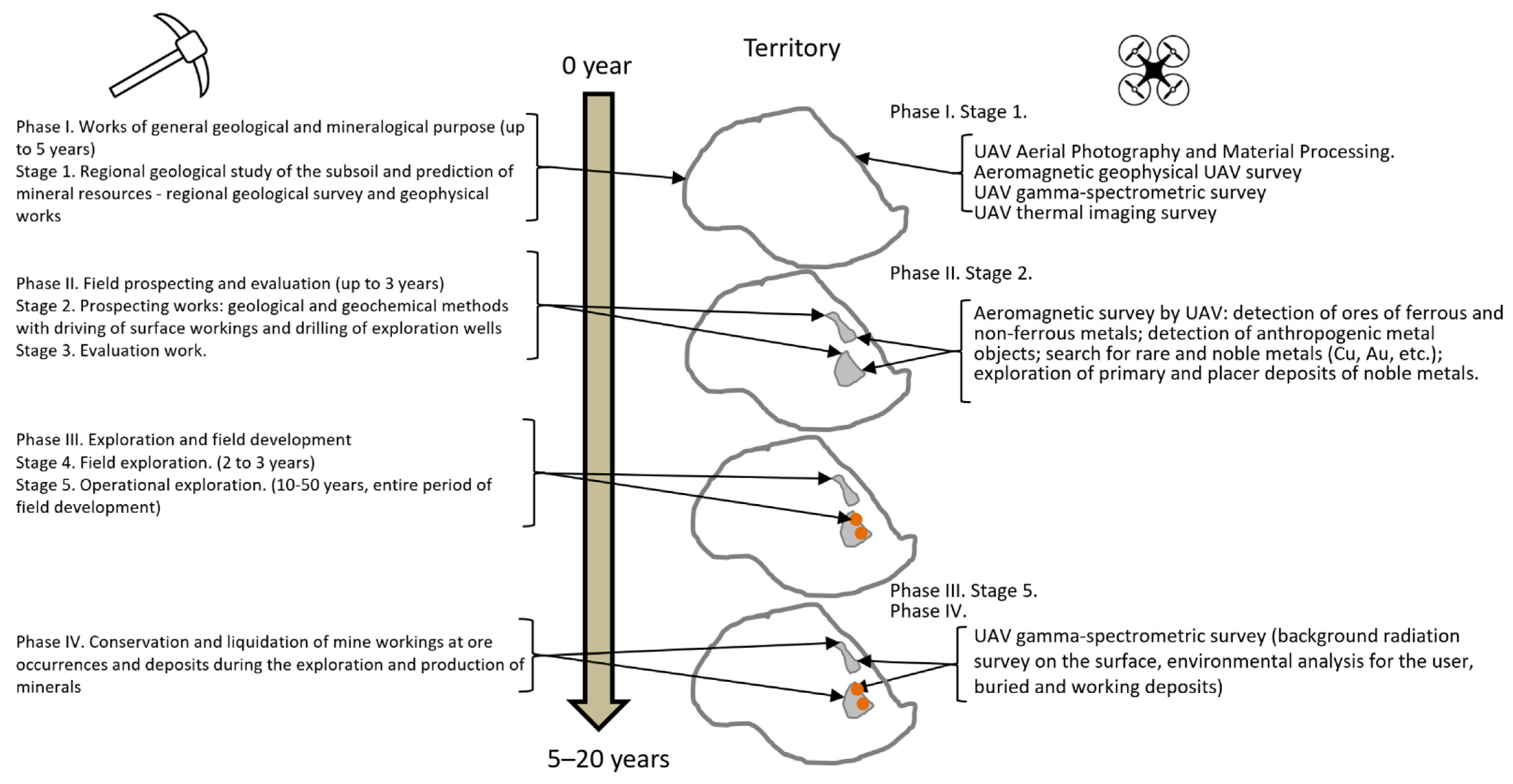 Applsci 11 10171 g005