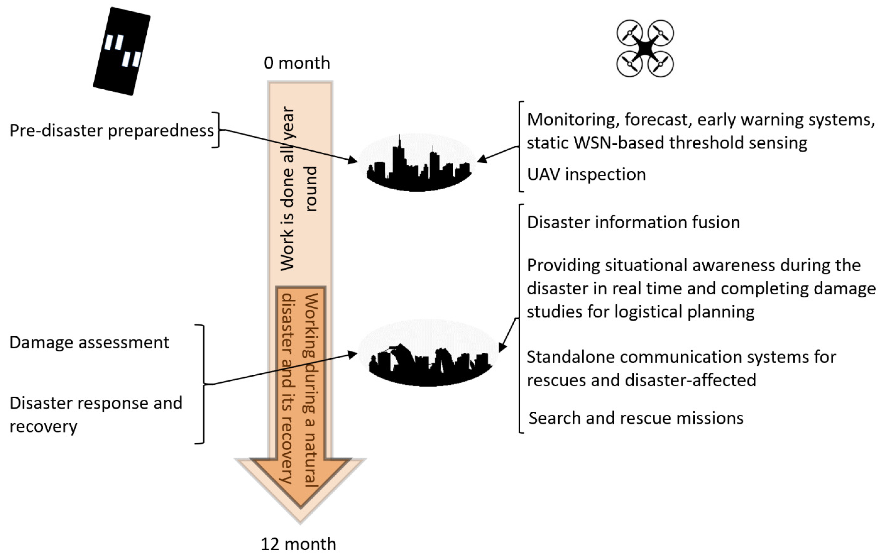 Applsci 11 10171 g007