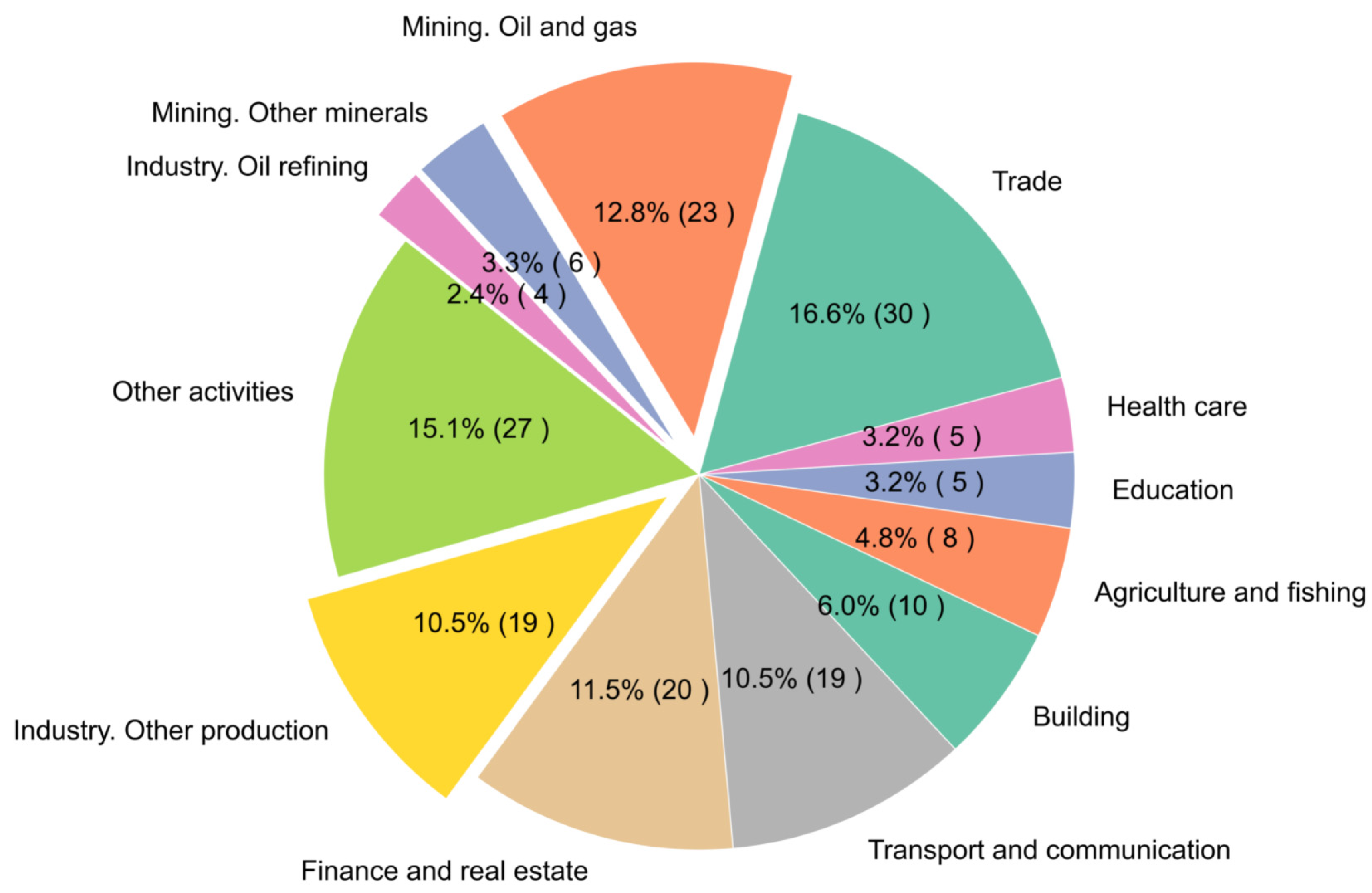 Applsci 11 10171 g011