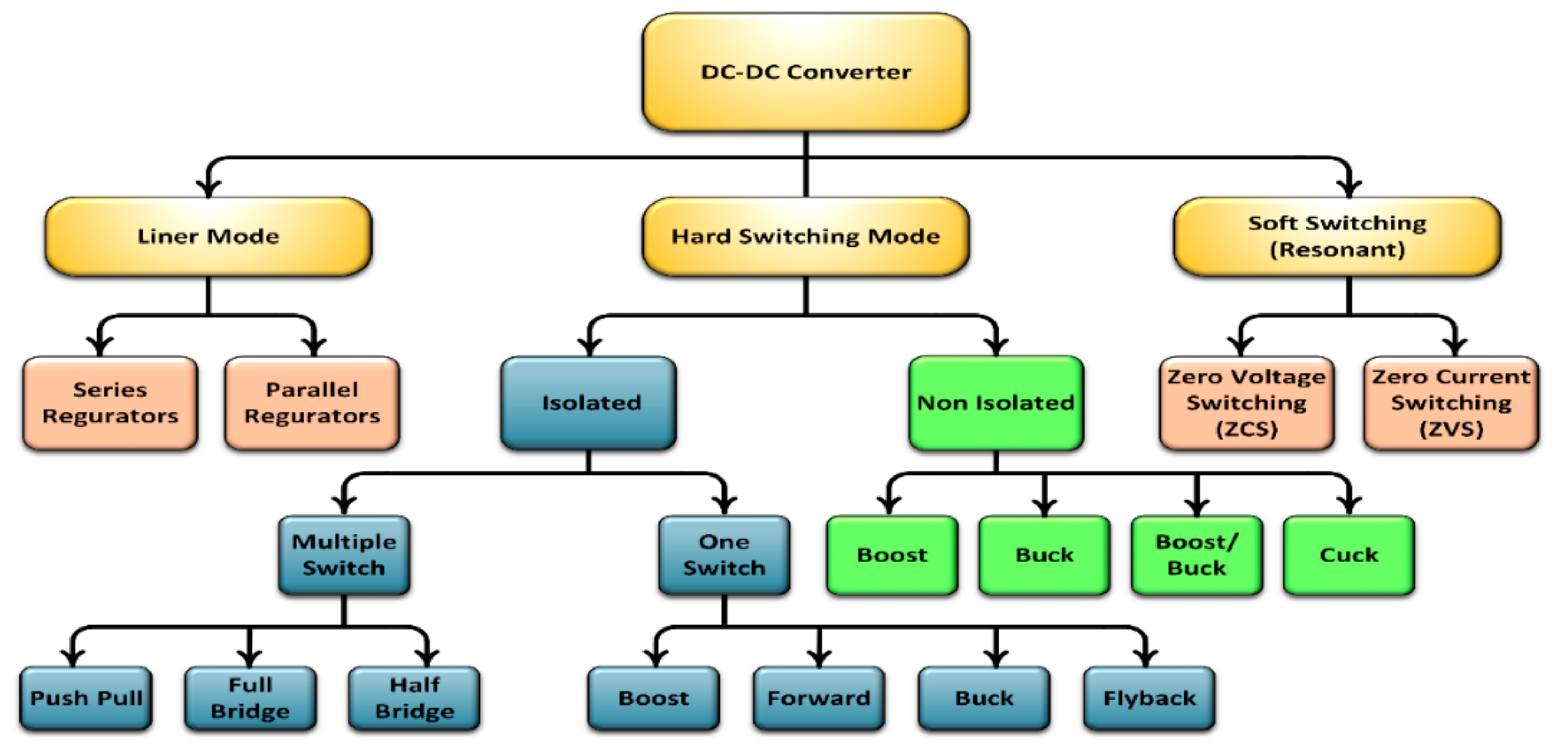 Applsci 11 10172 g002