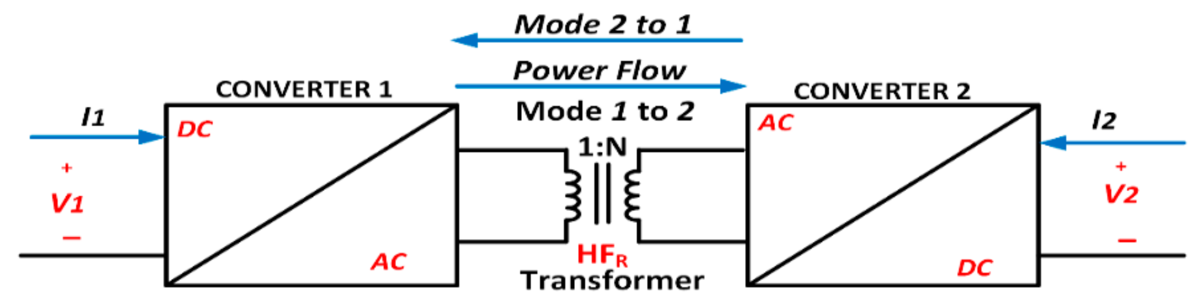 Applsci 11 10172 g010