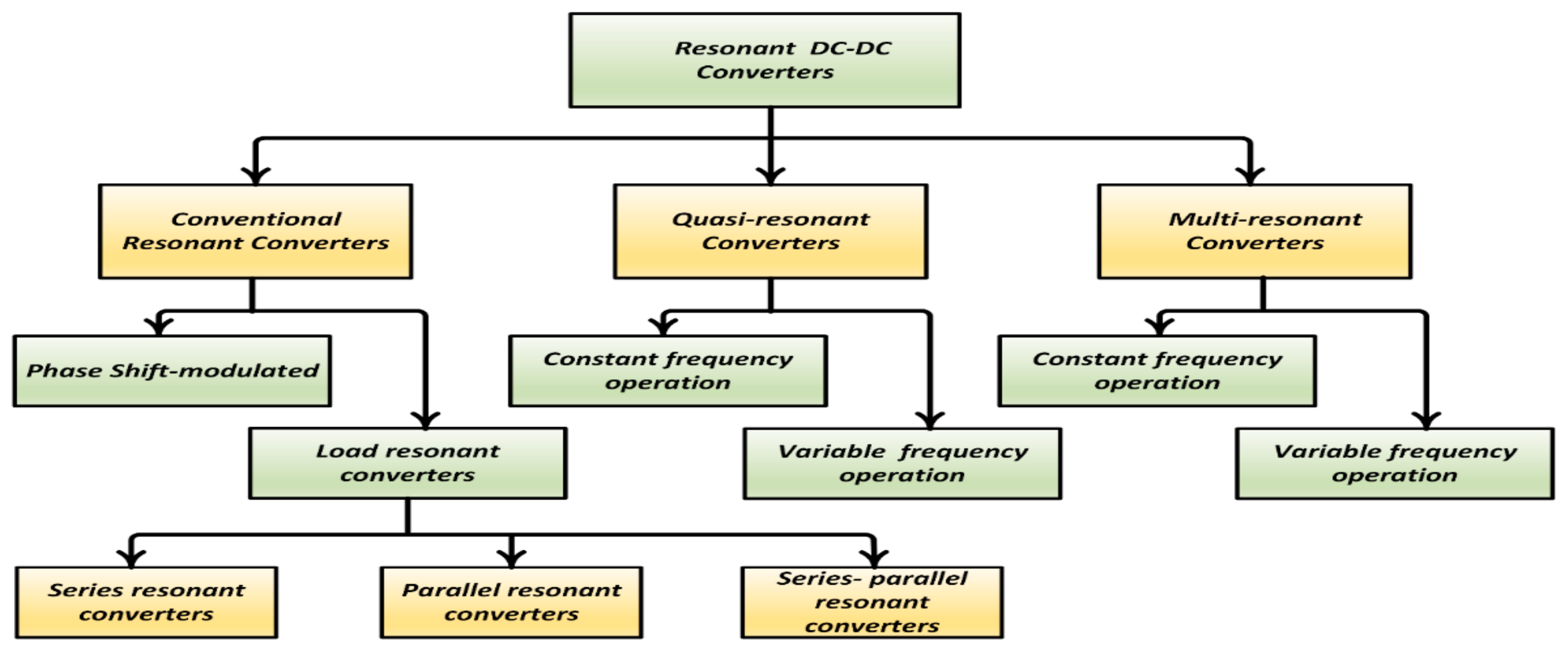 Applsci 11 10172 g023