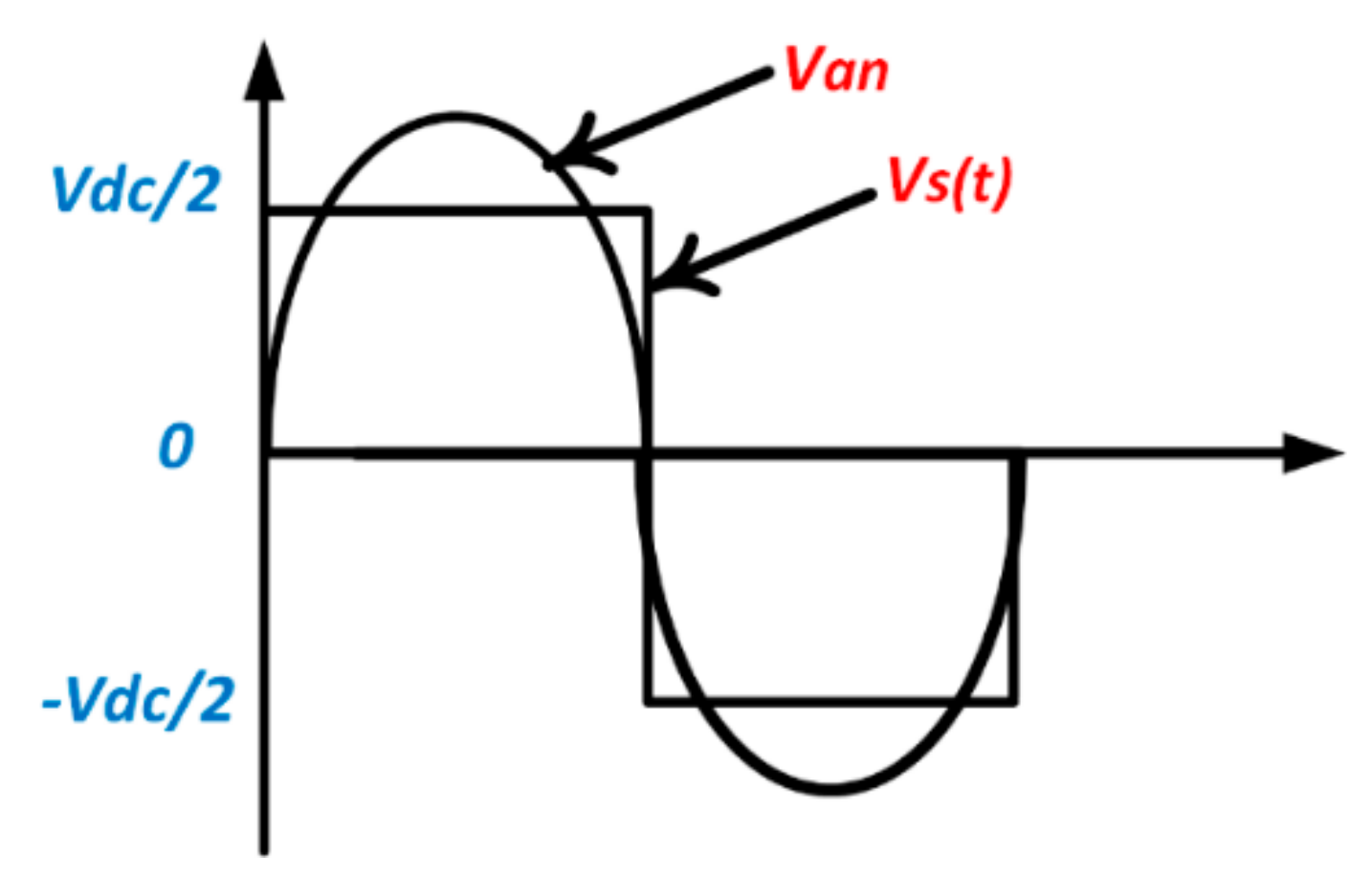 Applsci 11 10172 g028