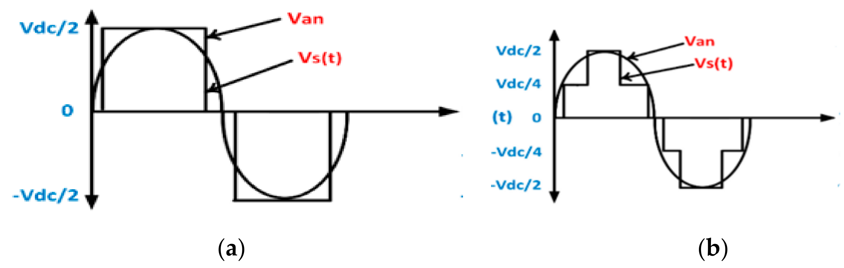 Applsci 11 10172 g029a