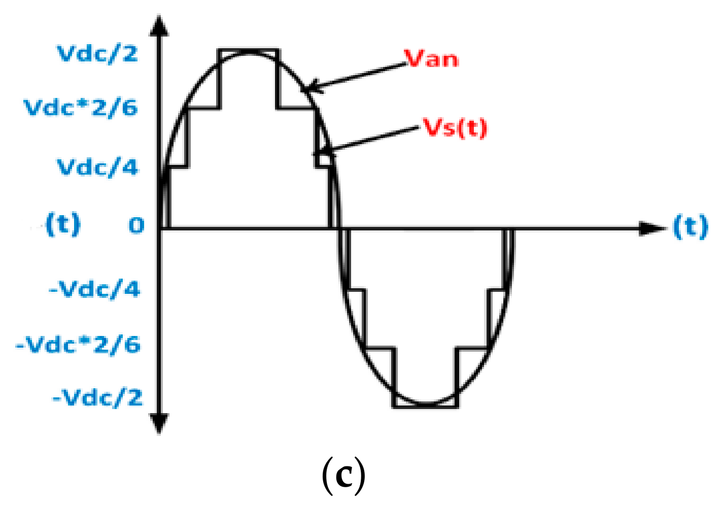 Applsci 11 10172 g029b