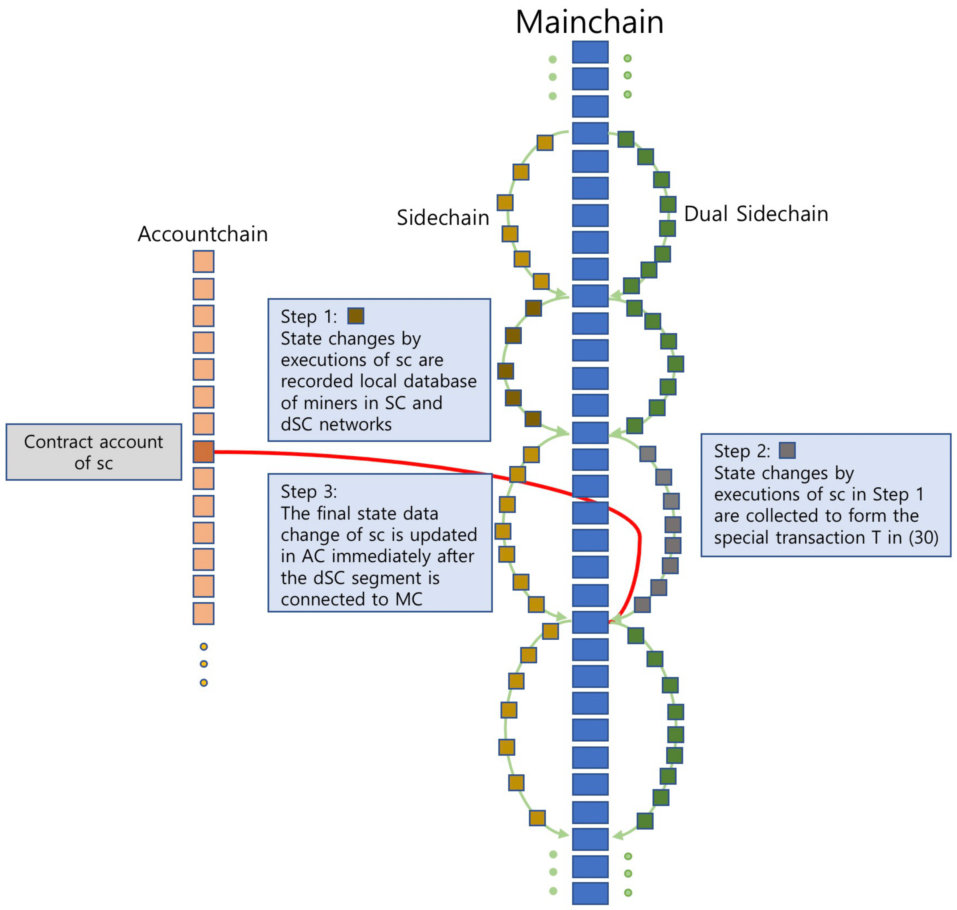 Applsci 11 10173 g001