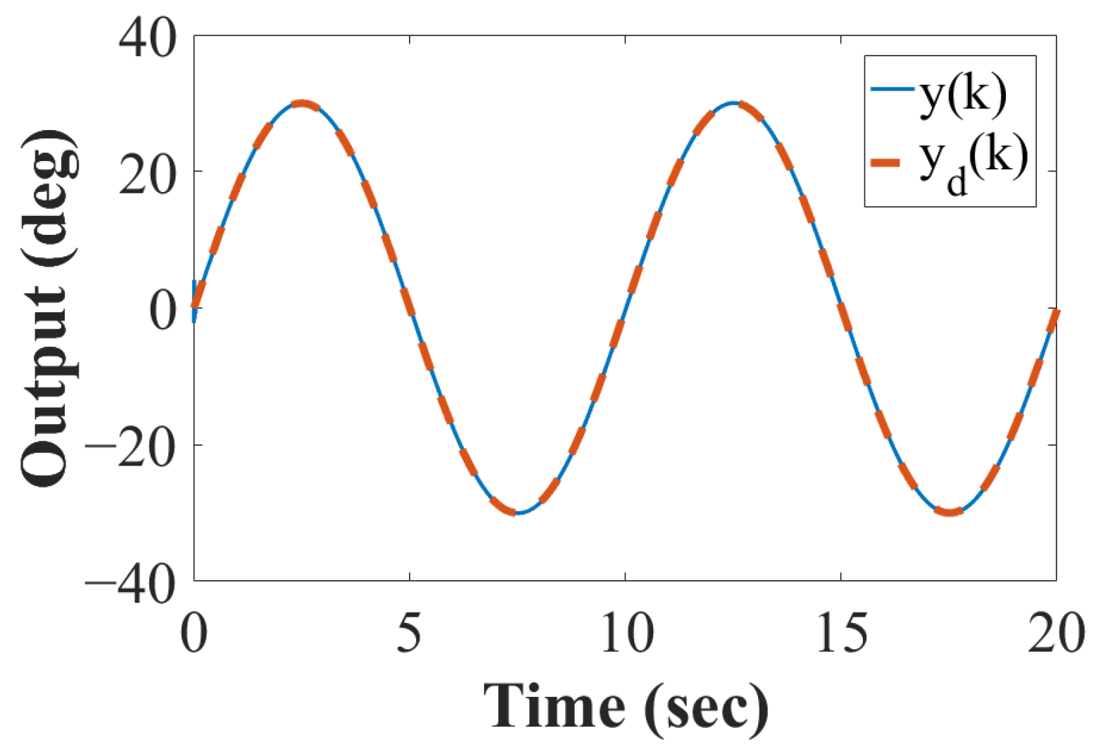 Applsci 11 10174 g005