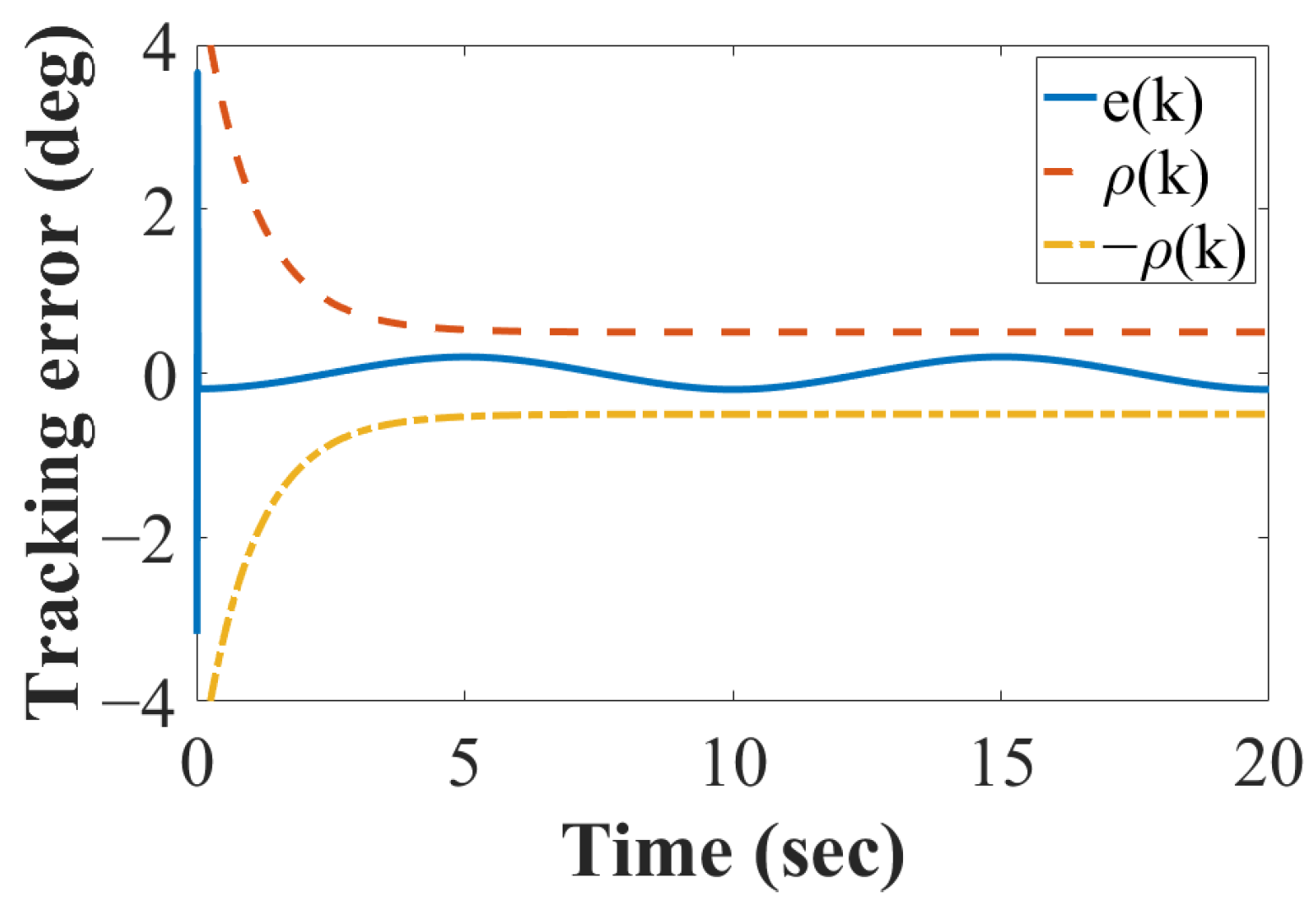 Applsci 11 10174 g006