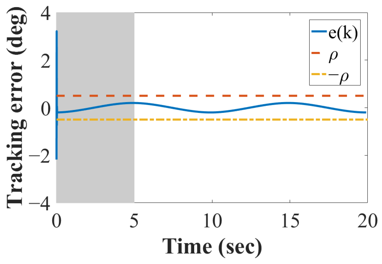Applsci 11 10174 g008