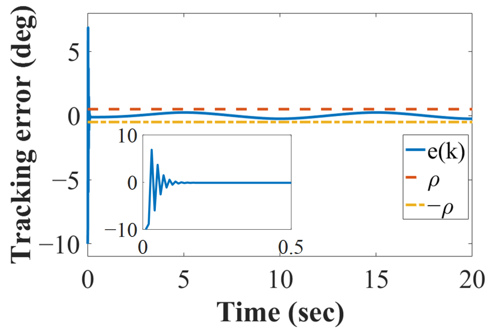 Applsci 11 10174 g010