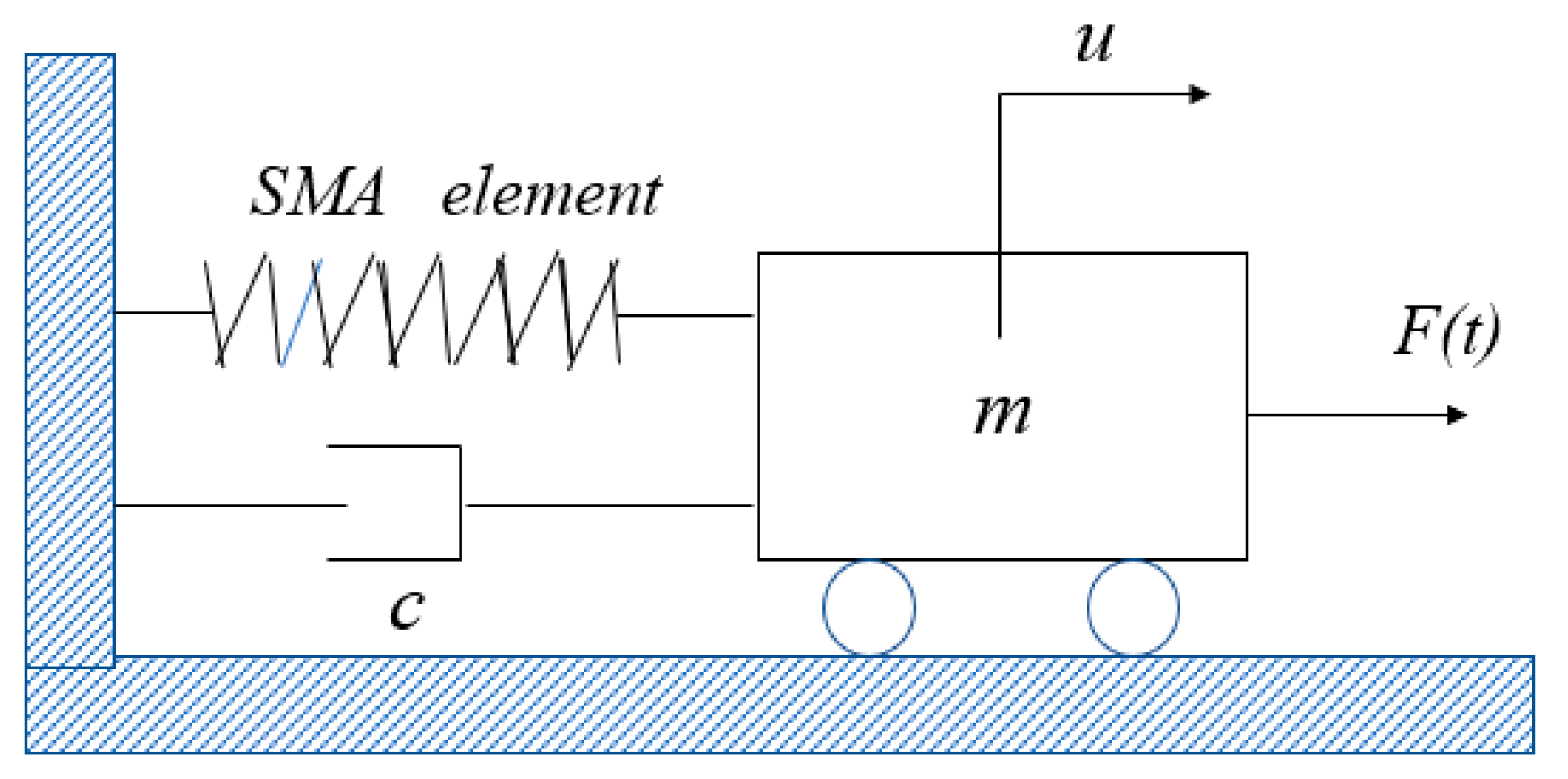 Applsci 11 10175 g001