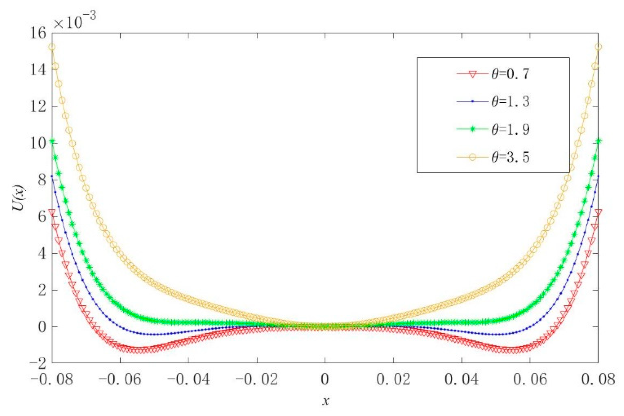Applsci 11 10175 g002