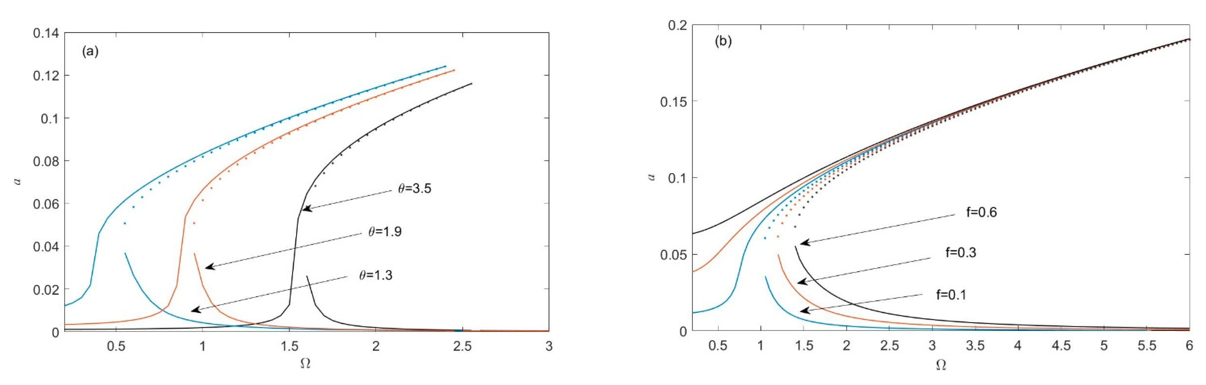Applsci 11 10175 g004