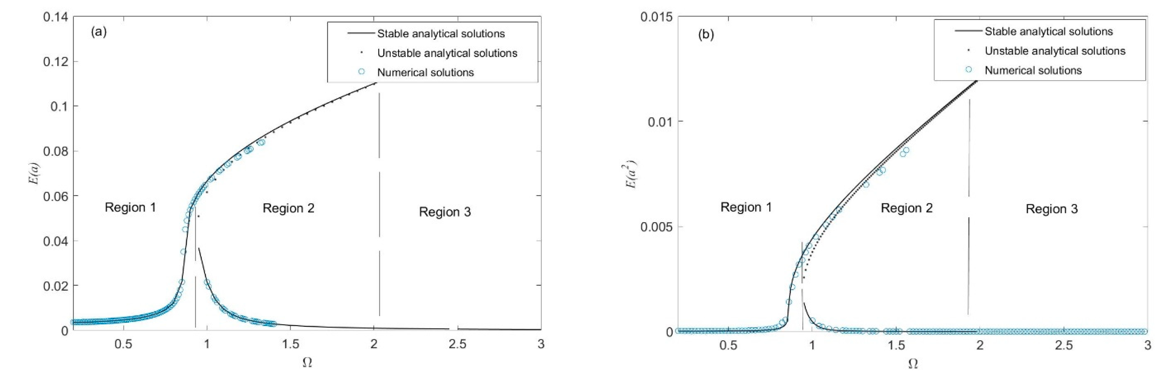 Applsci 11 10175 g005