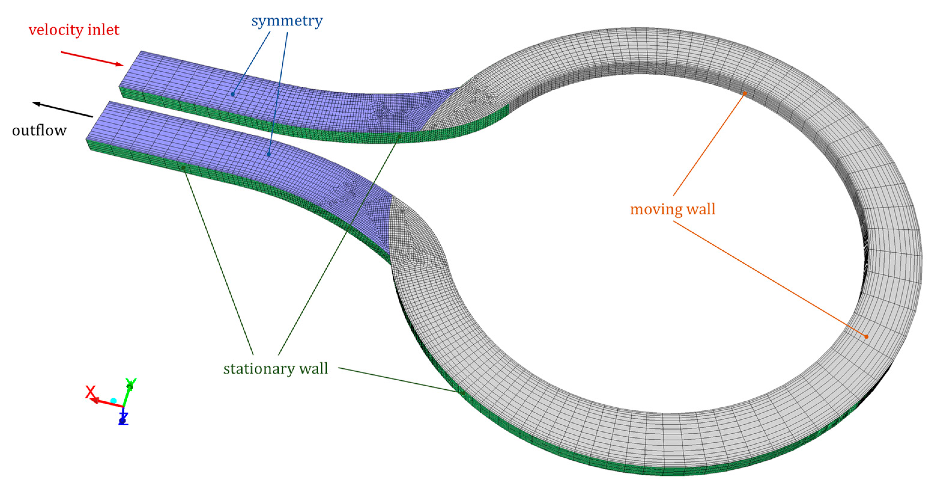 Applsci 11 10177 g002