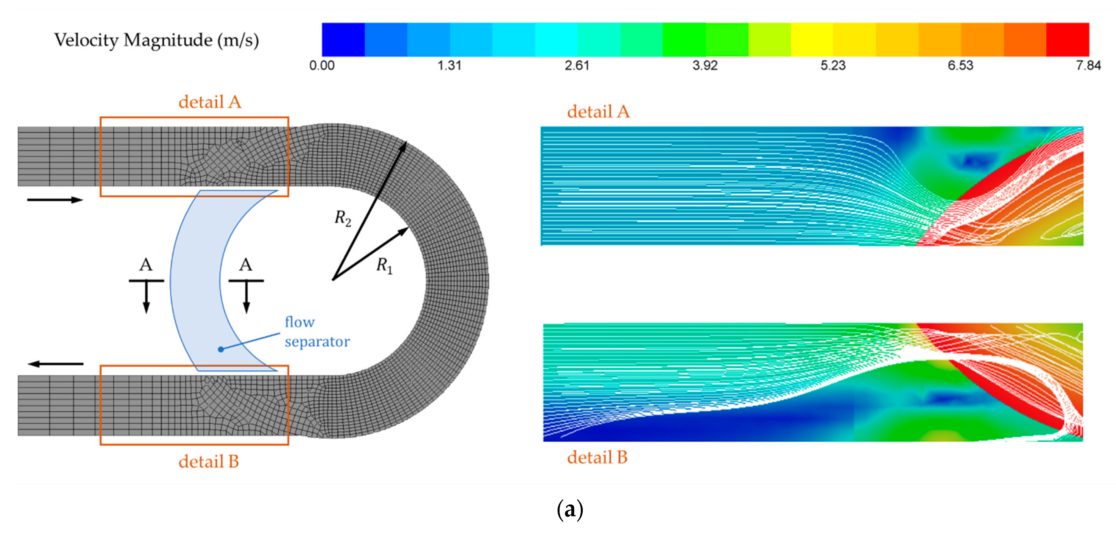 Applsci 11 10177 g003a