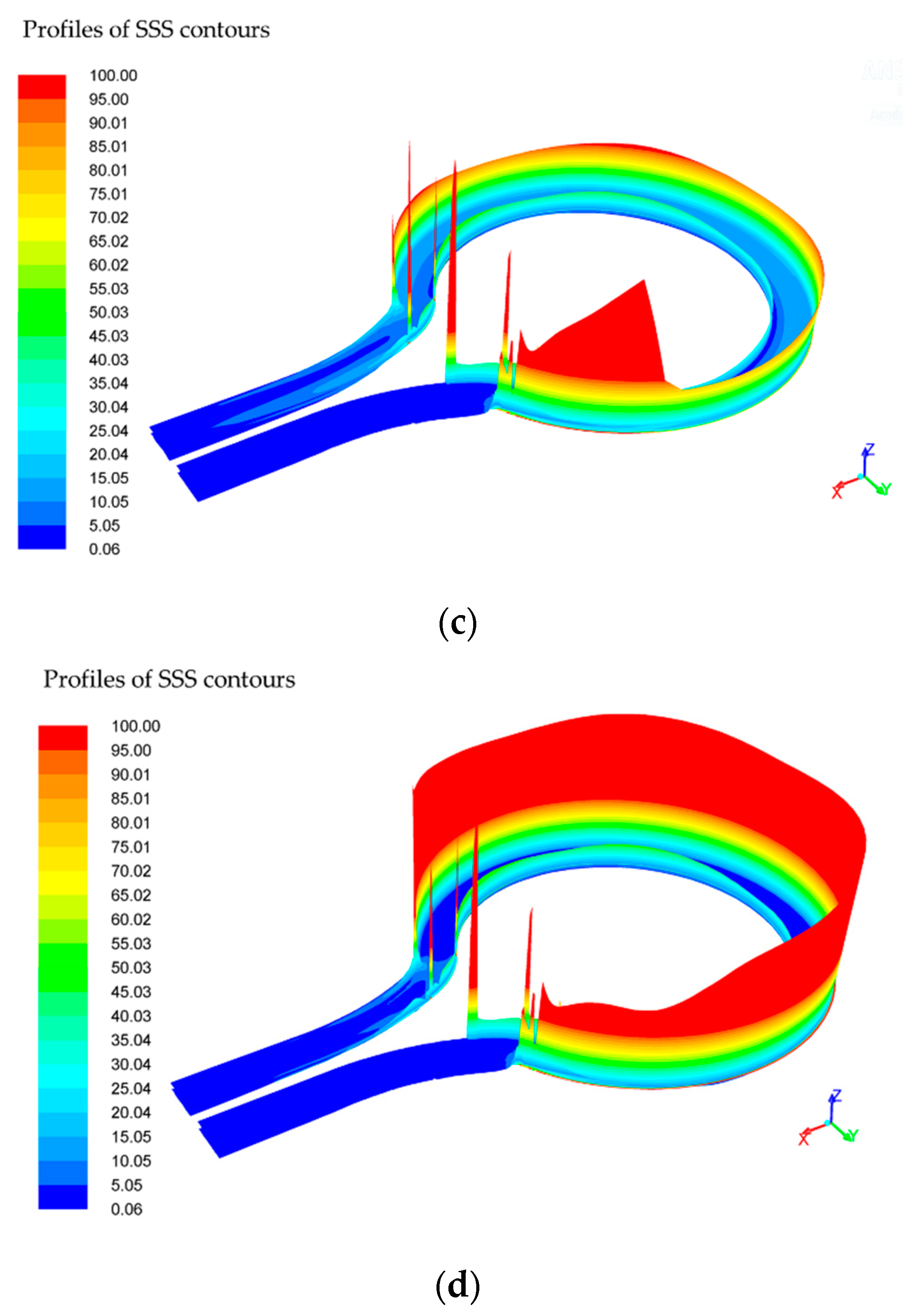 Applsci 11 10177 g007b