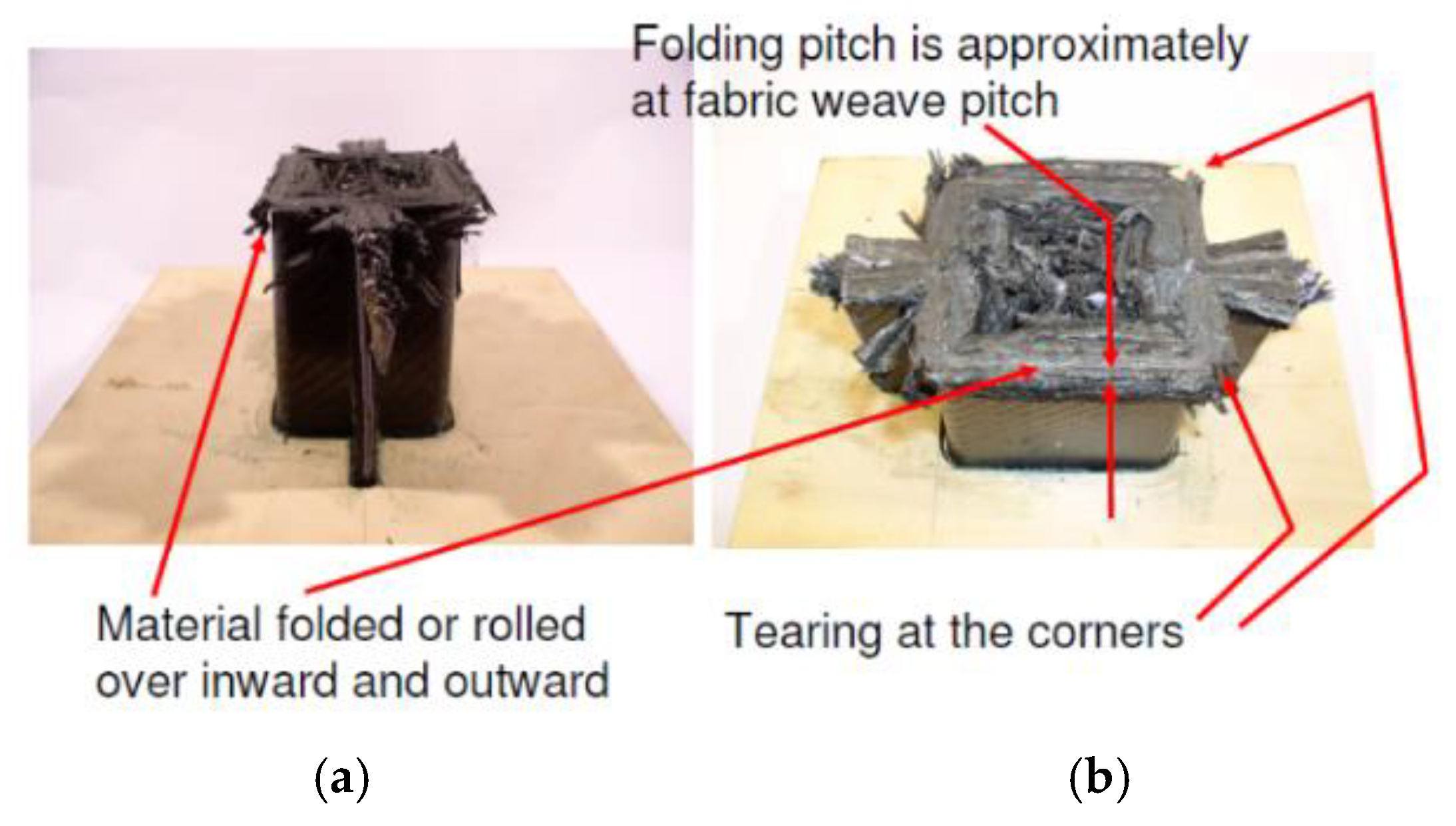 Applsci 11 10178 g001