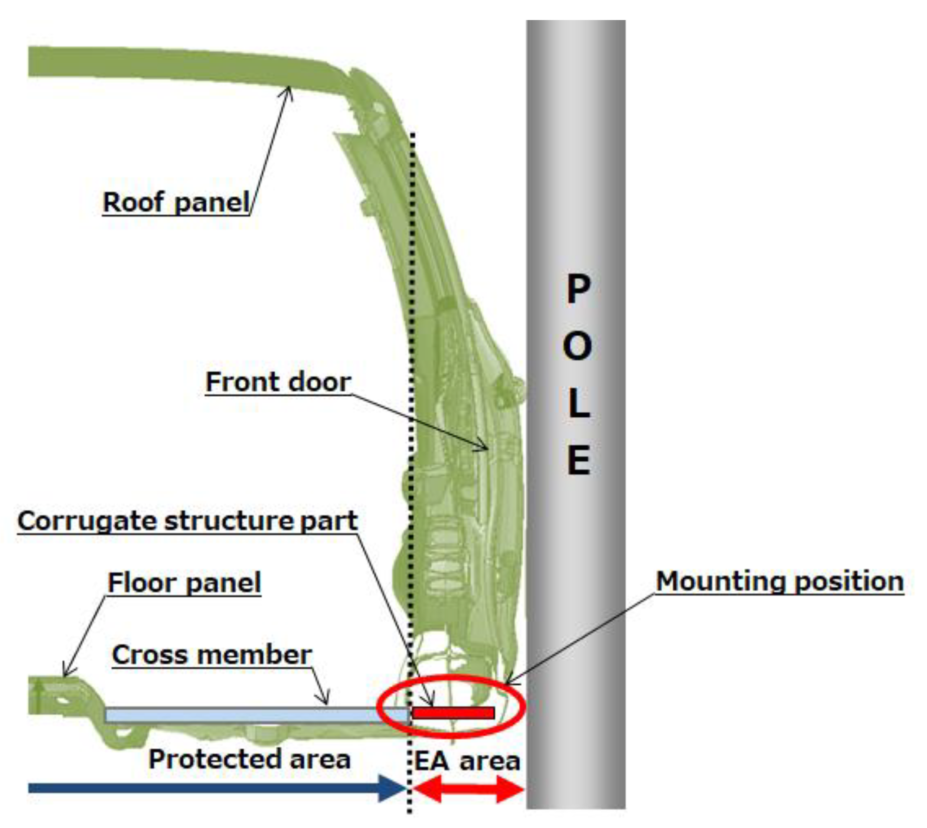 Applsci 11 10178 g005