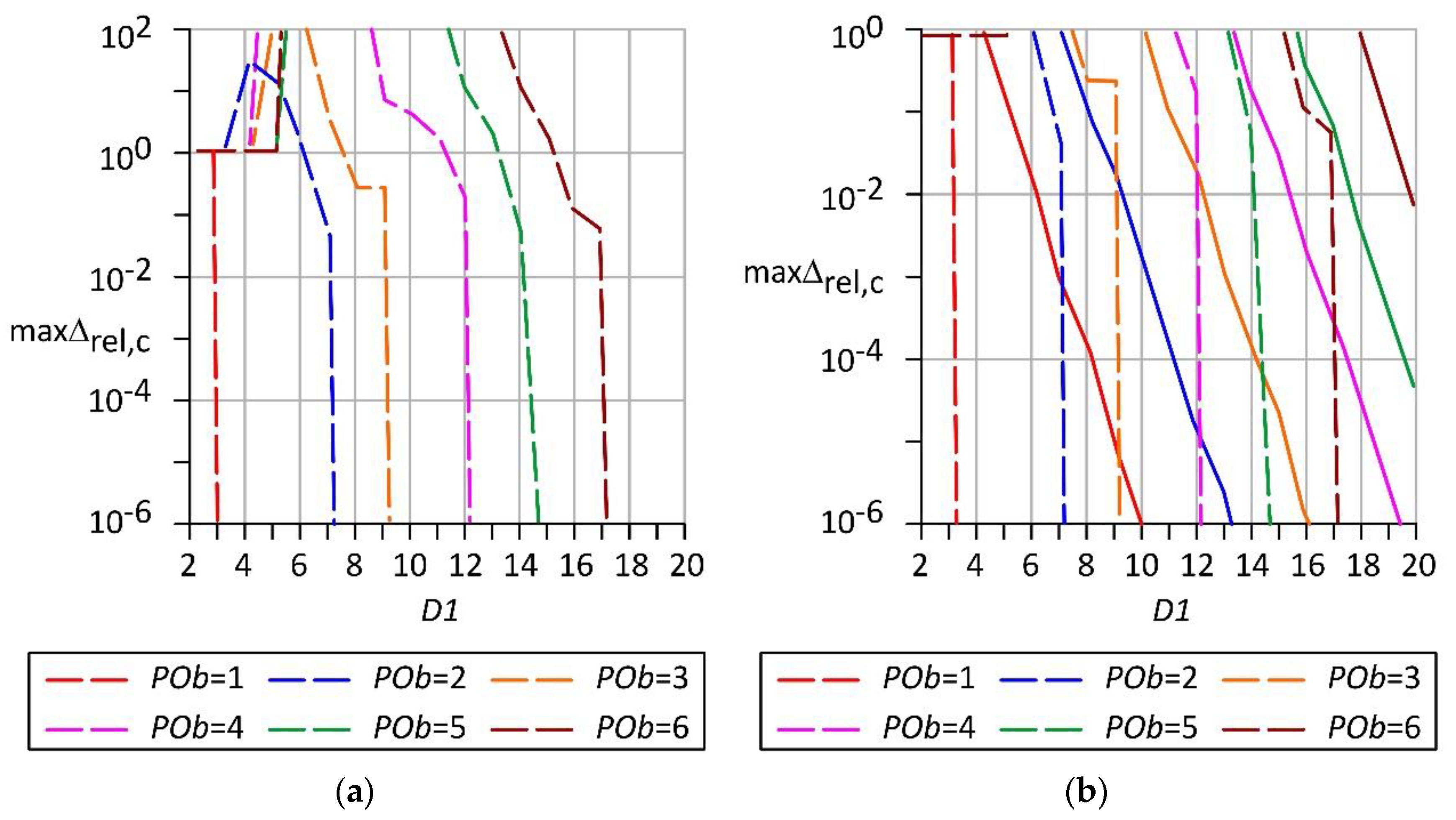 Applsci 11 10179 g004