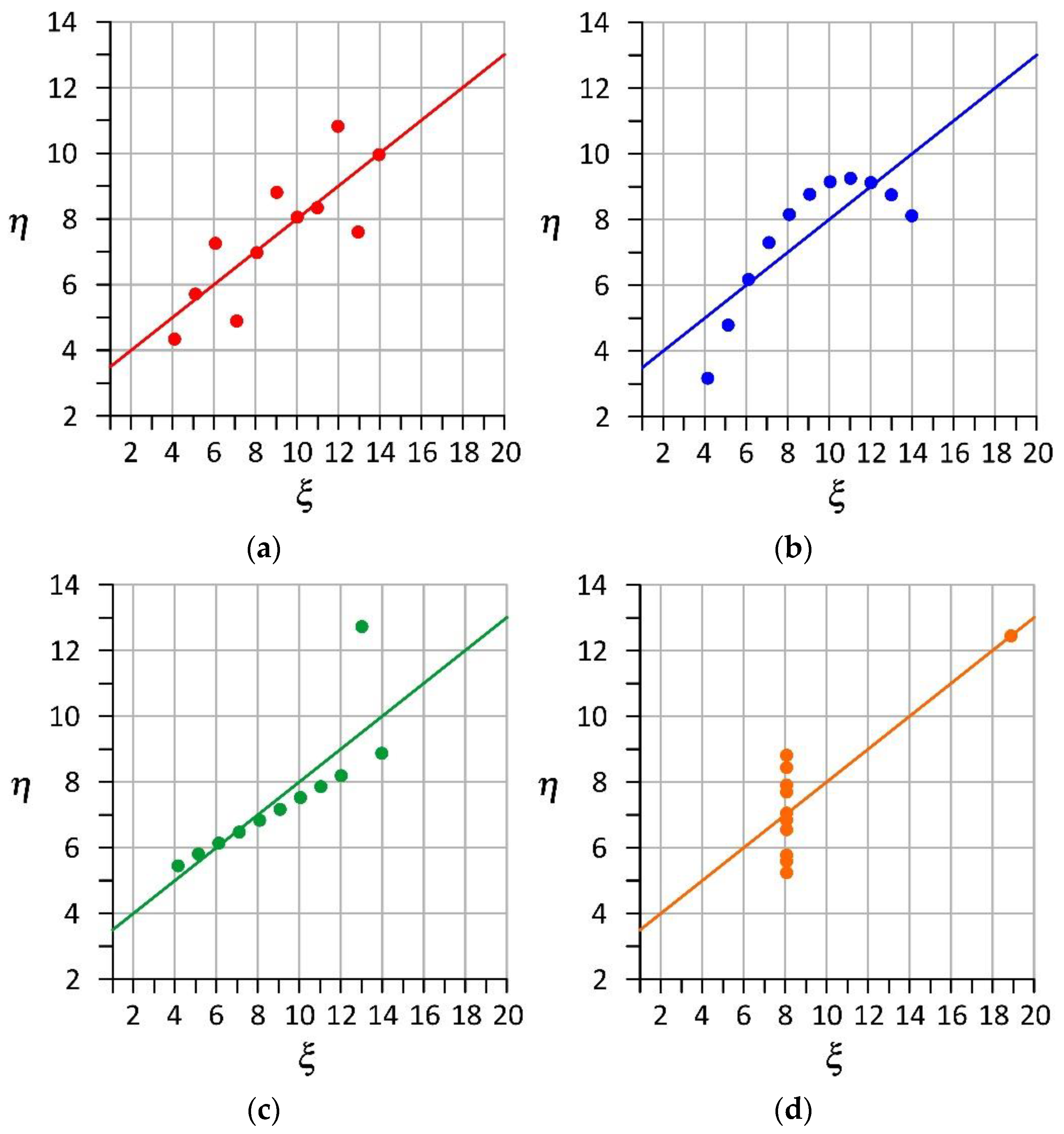 Applsci 11 10179 g005