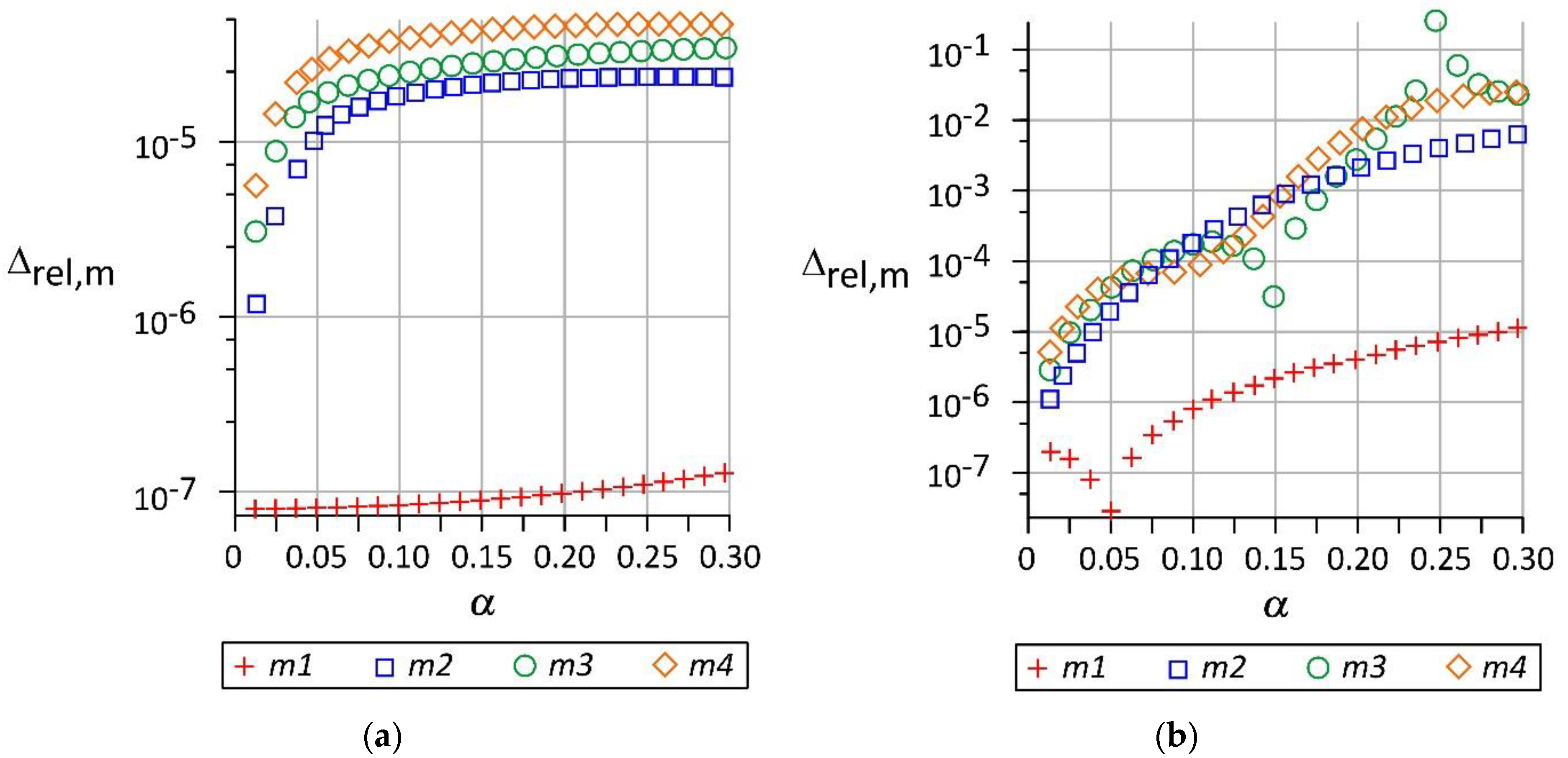 Applsci 11 10179 g006