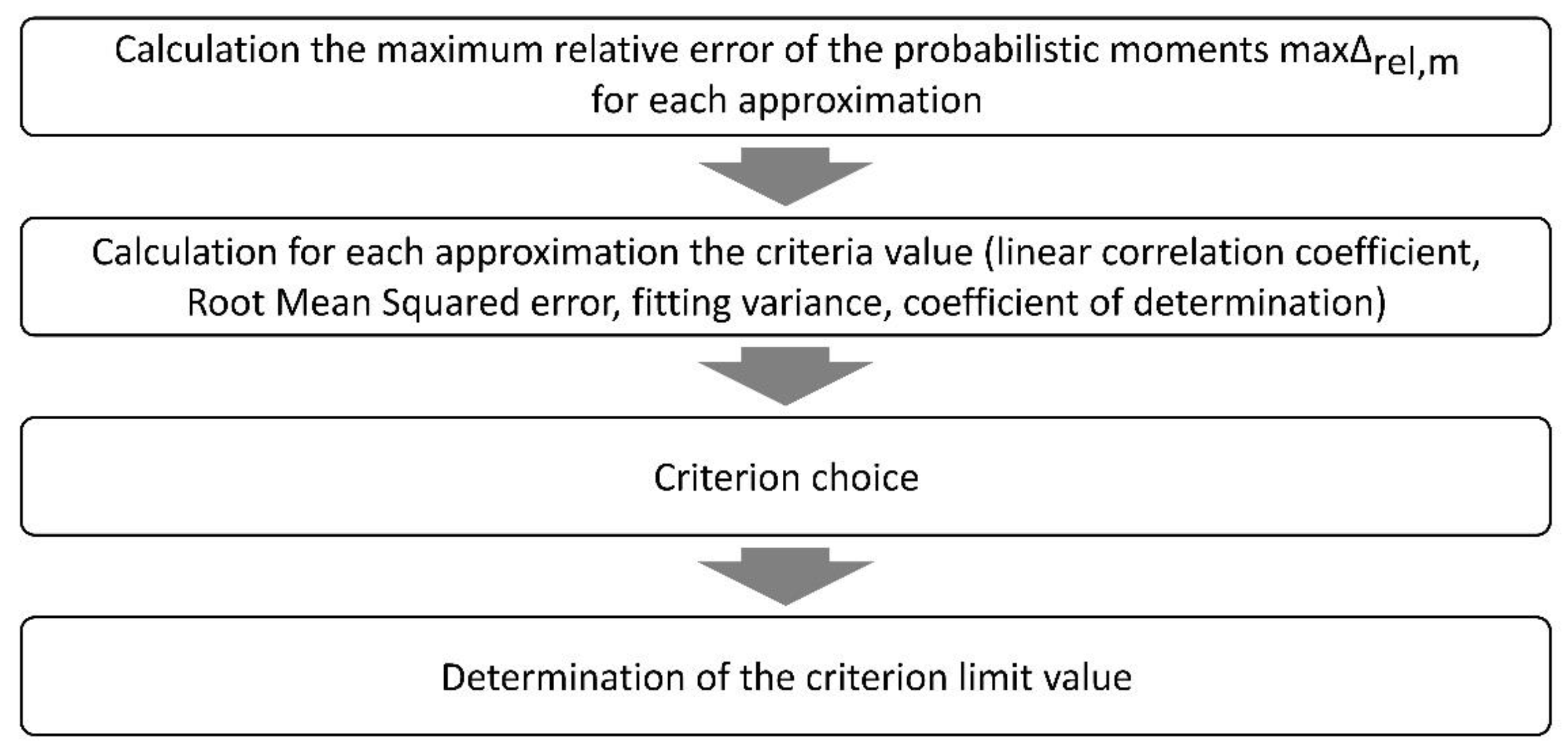 Applsci 11 10179 g008