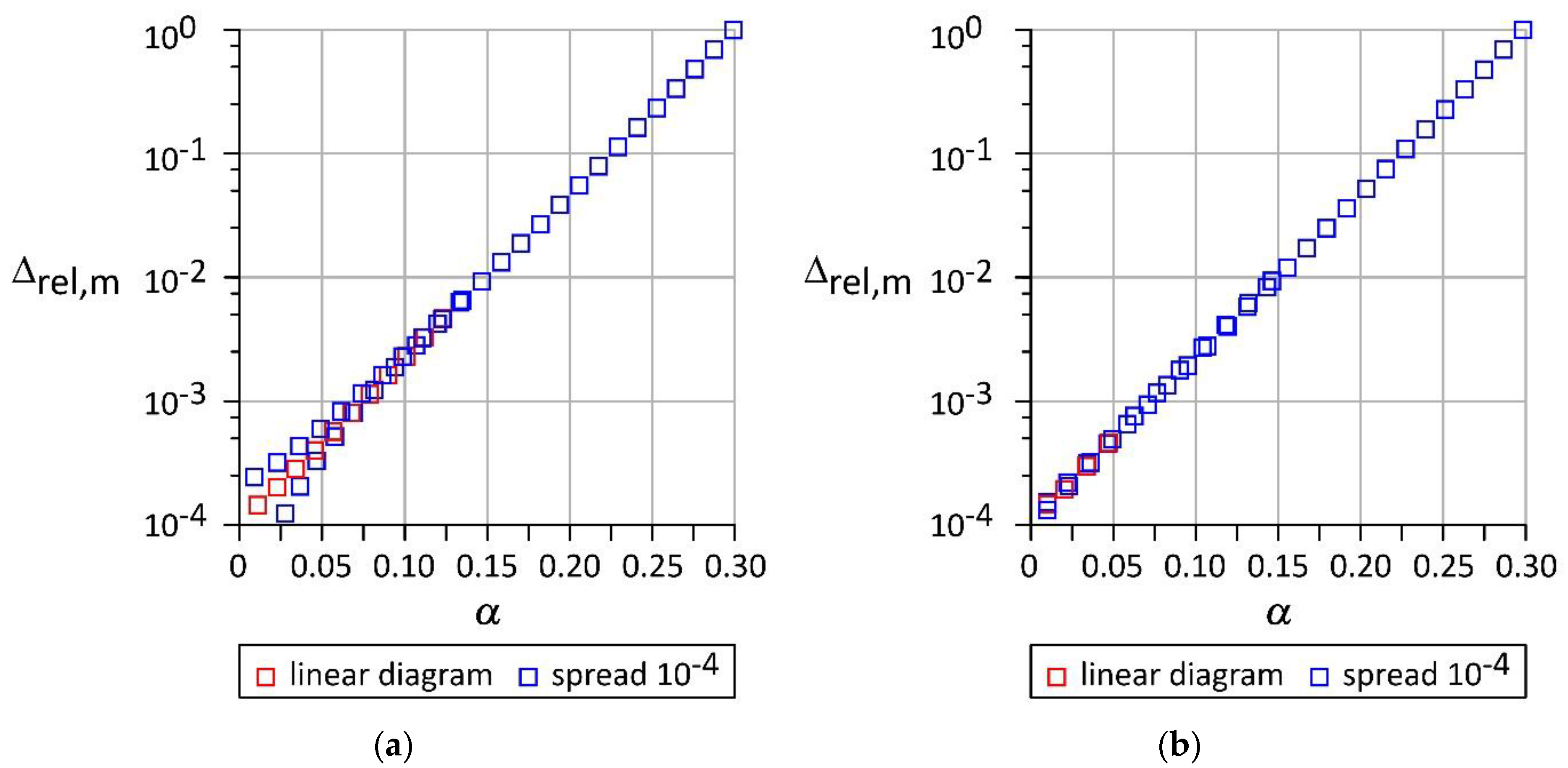 Applsci 11 10179 g009