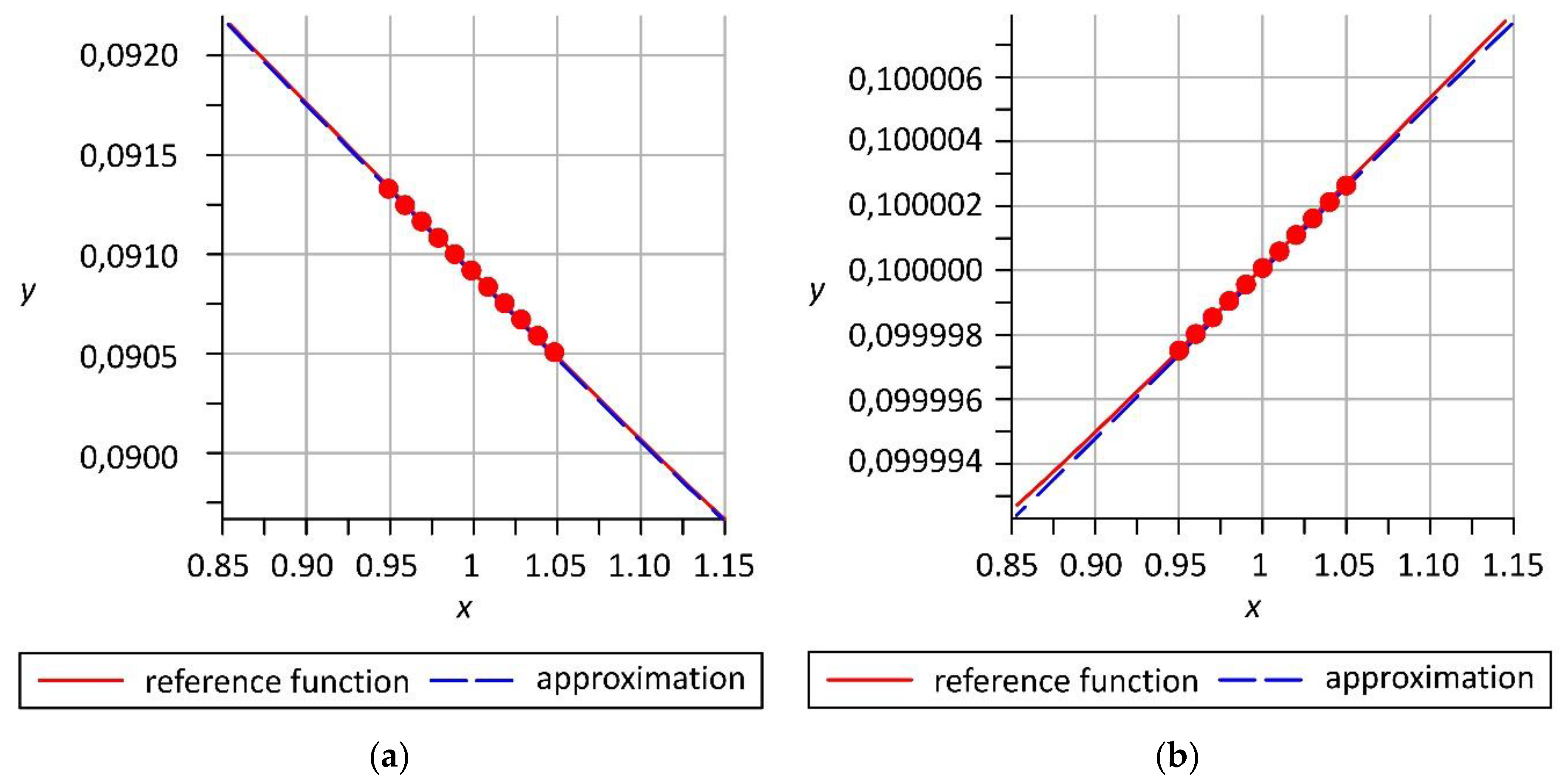 Applsci 11 10179 g012a