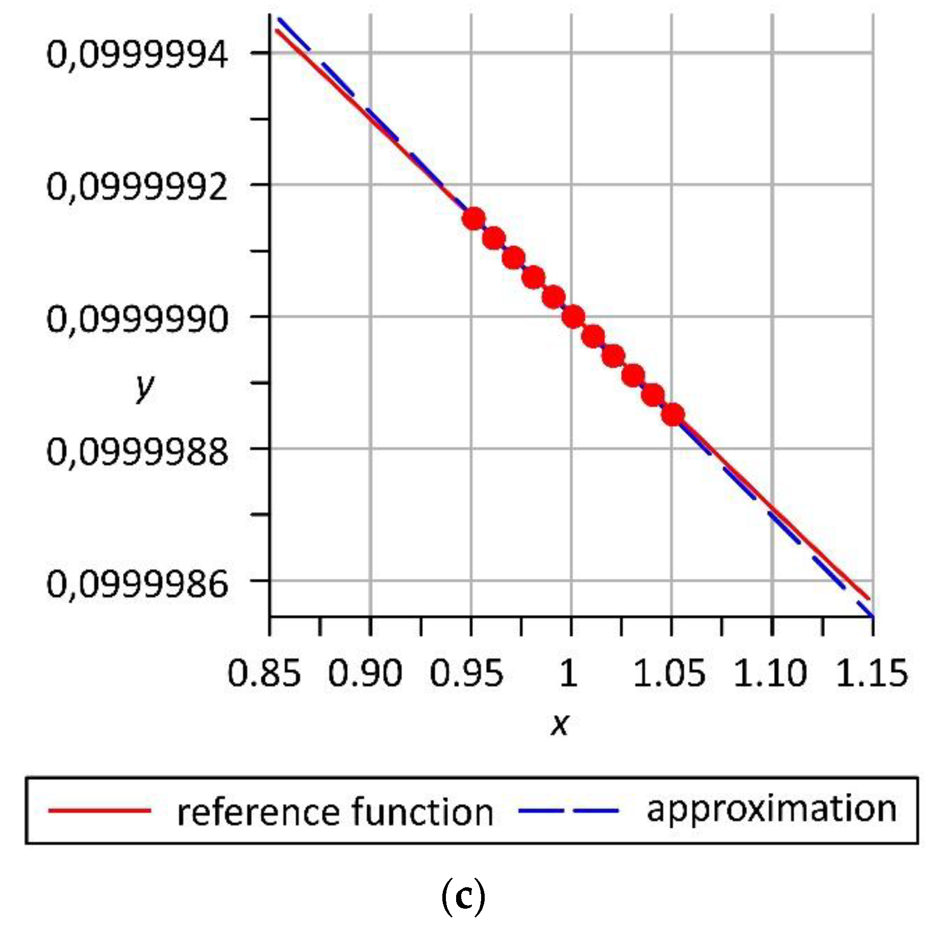 Applsci 11 10179 g012b