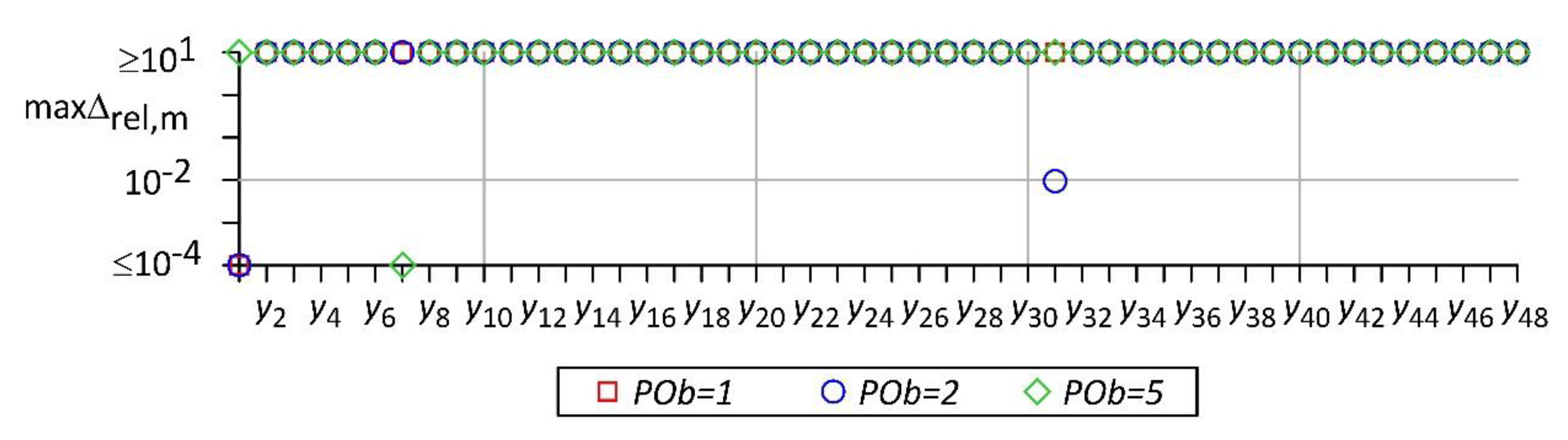 Applsci 11 10179 g013