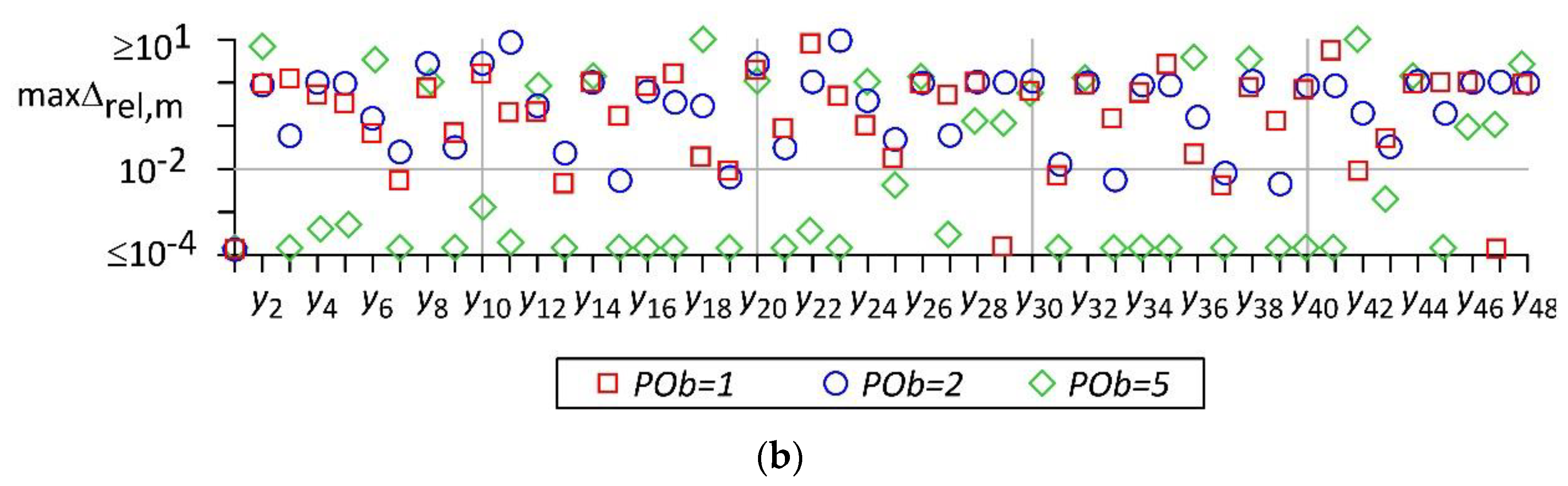 Applsci 11 10179 g014b