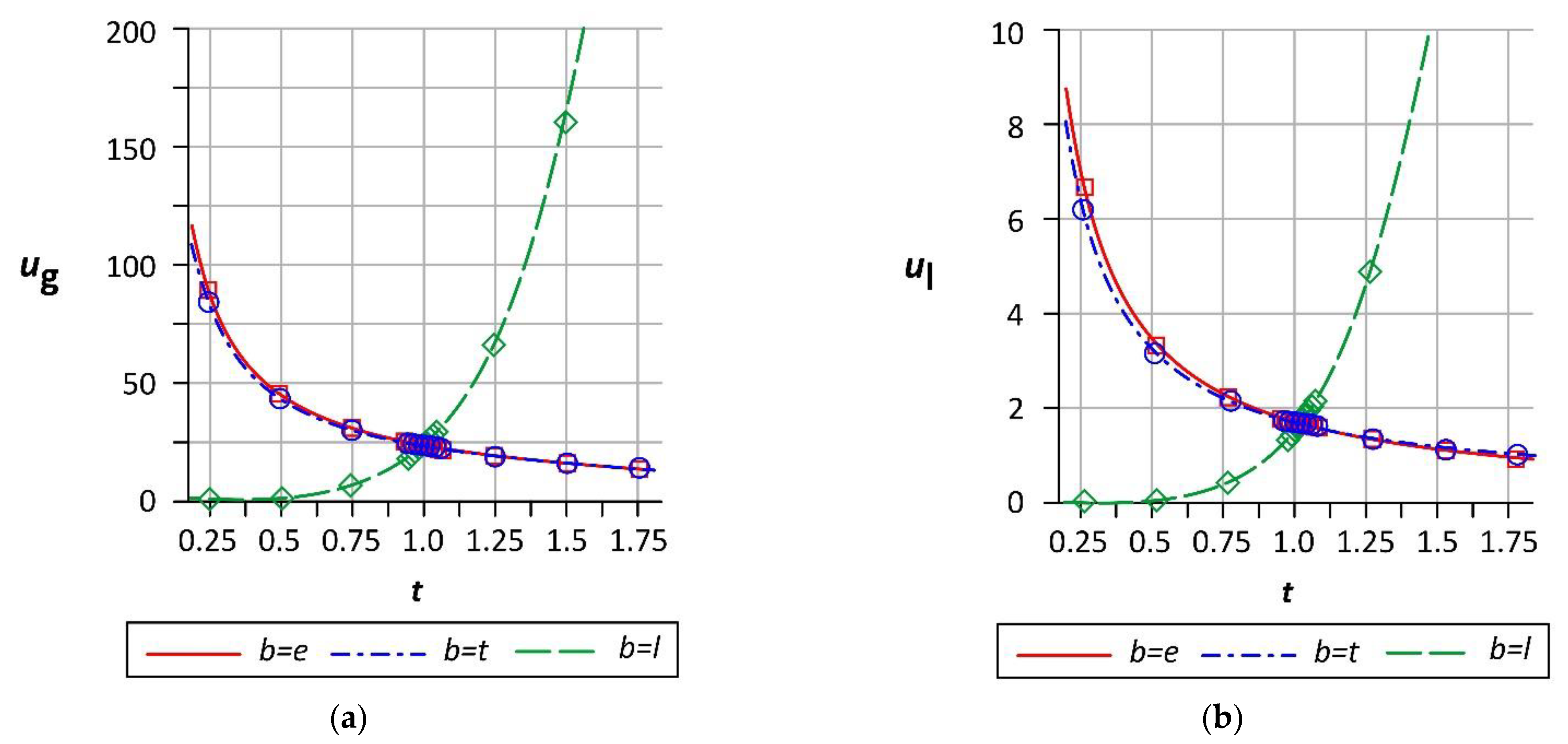 Applsci 11 10179 g018a