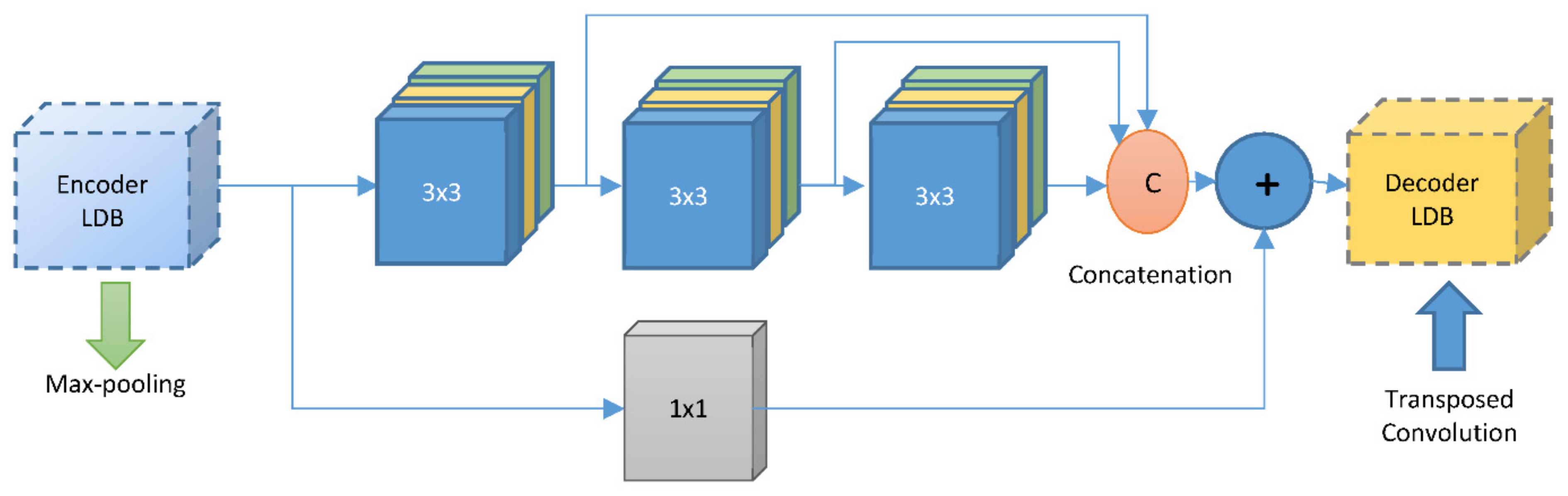 Applsci 11 10180 g007 Applsci 11 10180 g007