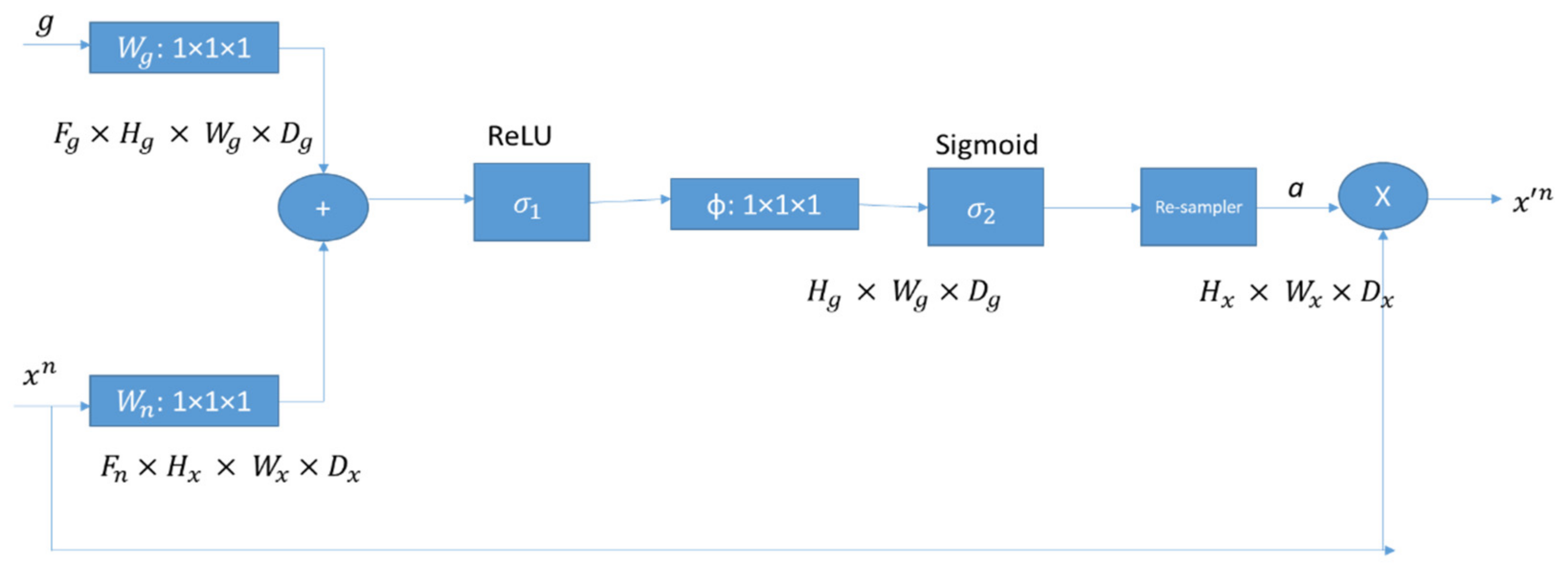 Applsci 11 10180 g008 Applsci 11 10180 g008