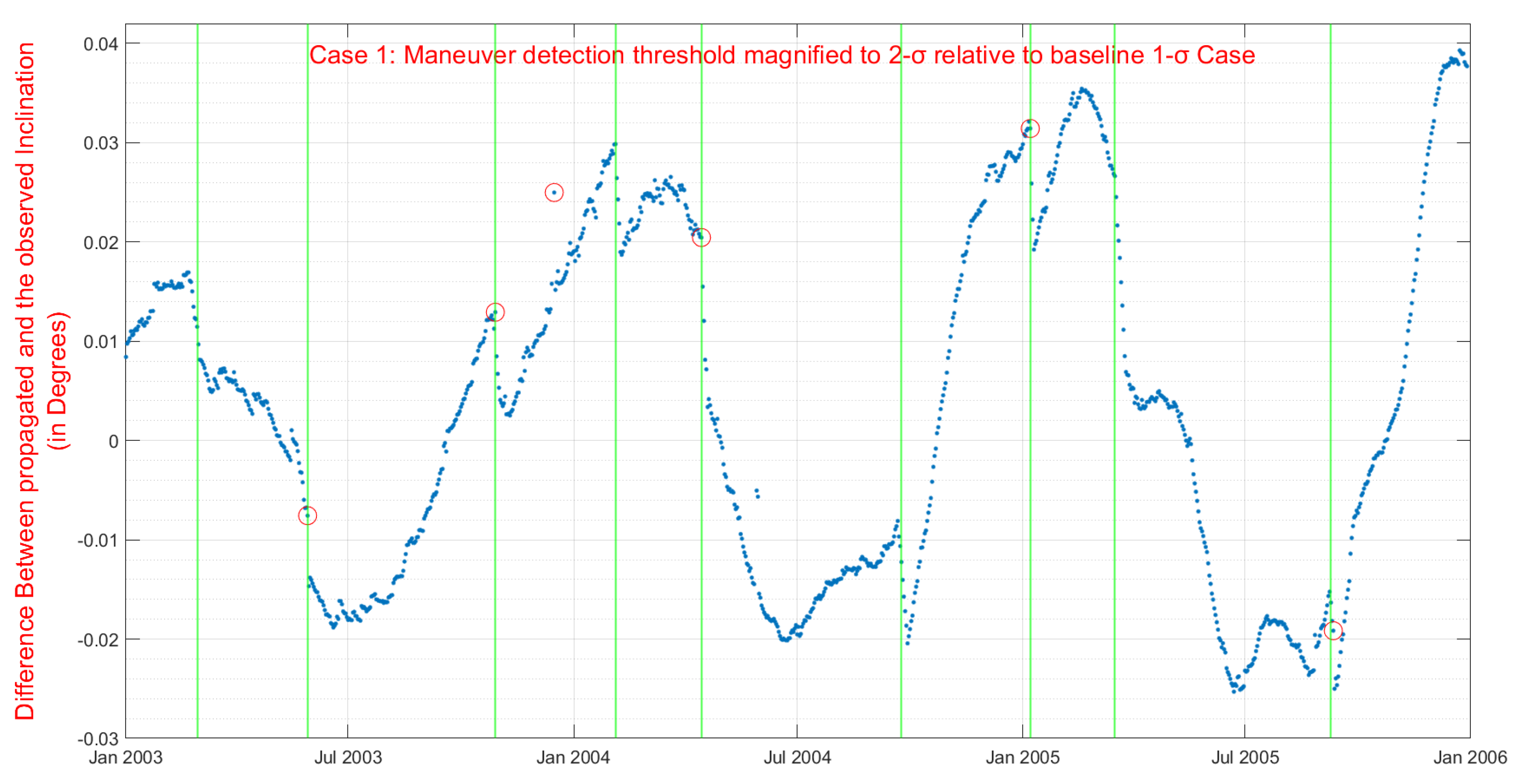 Applsci 11 10181 g004