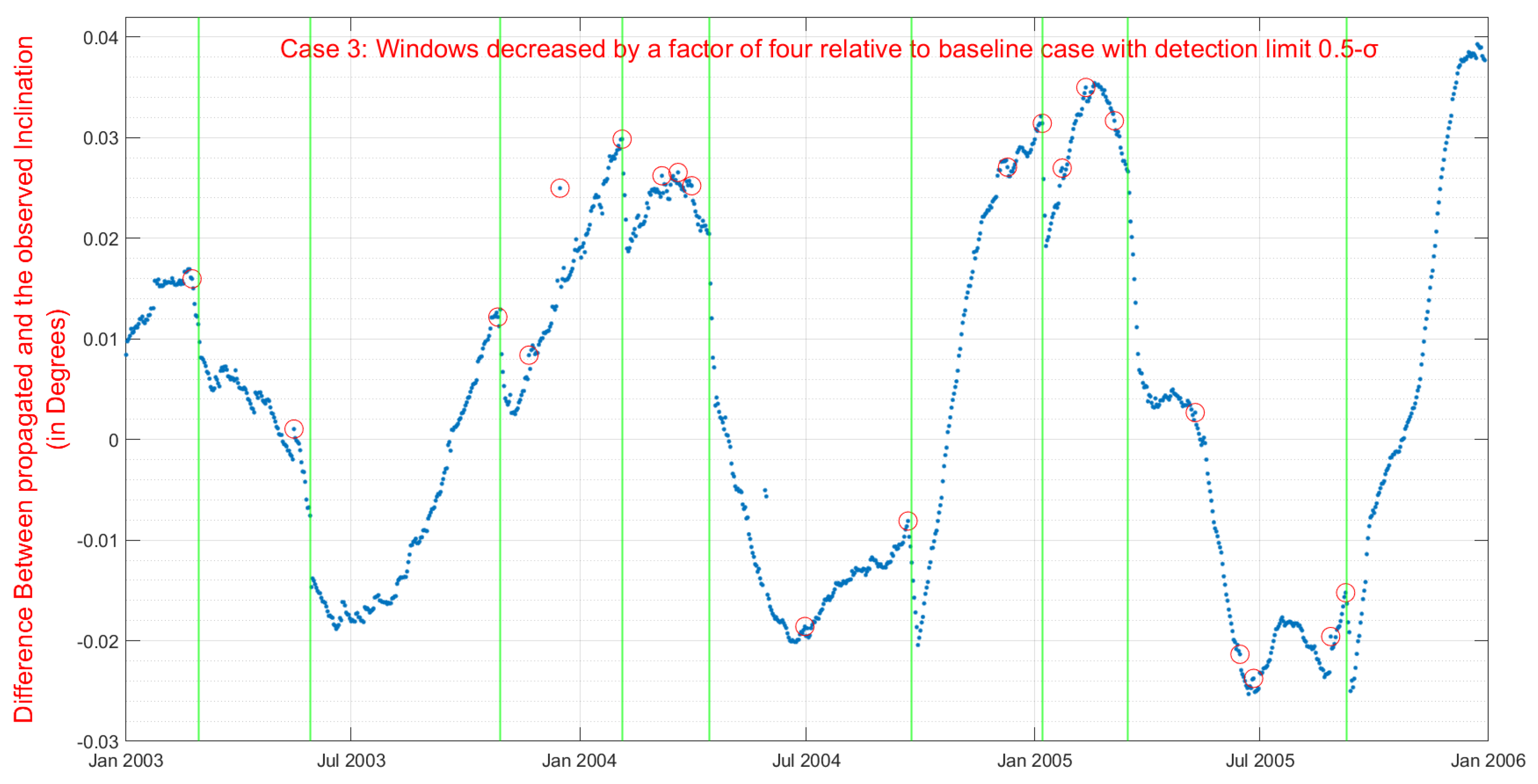 Applsci 11 10181 g006