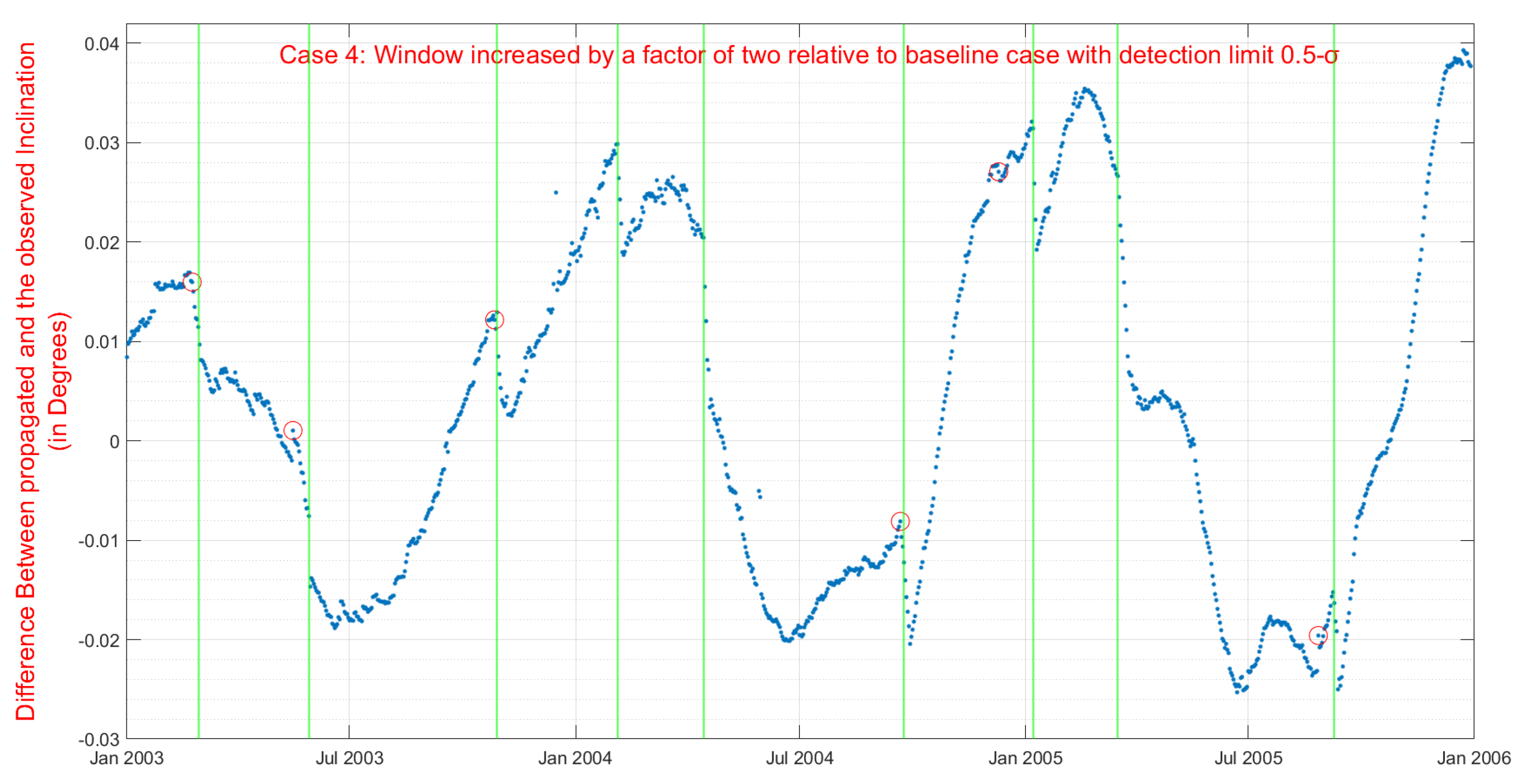 Applsci 11 10181 g007